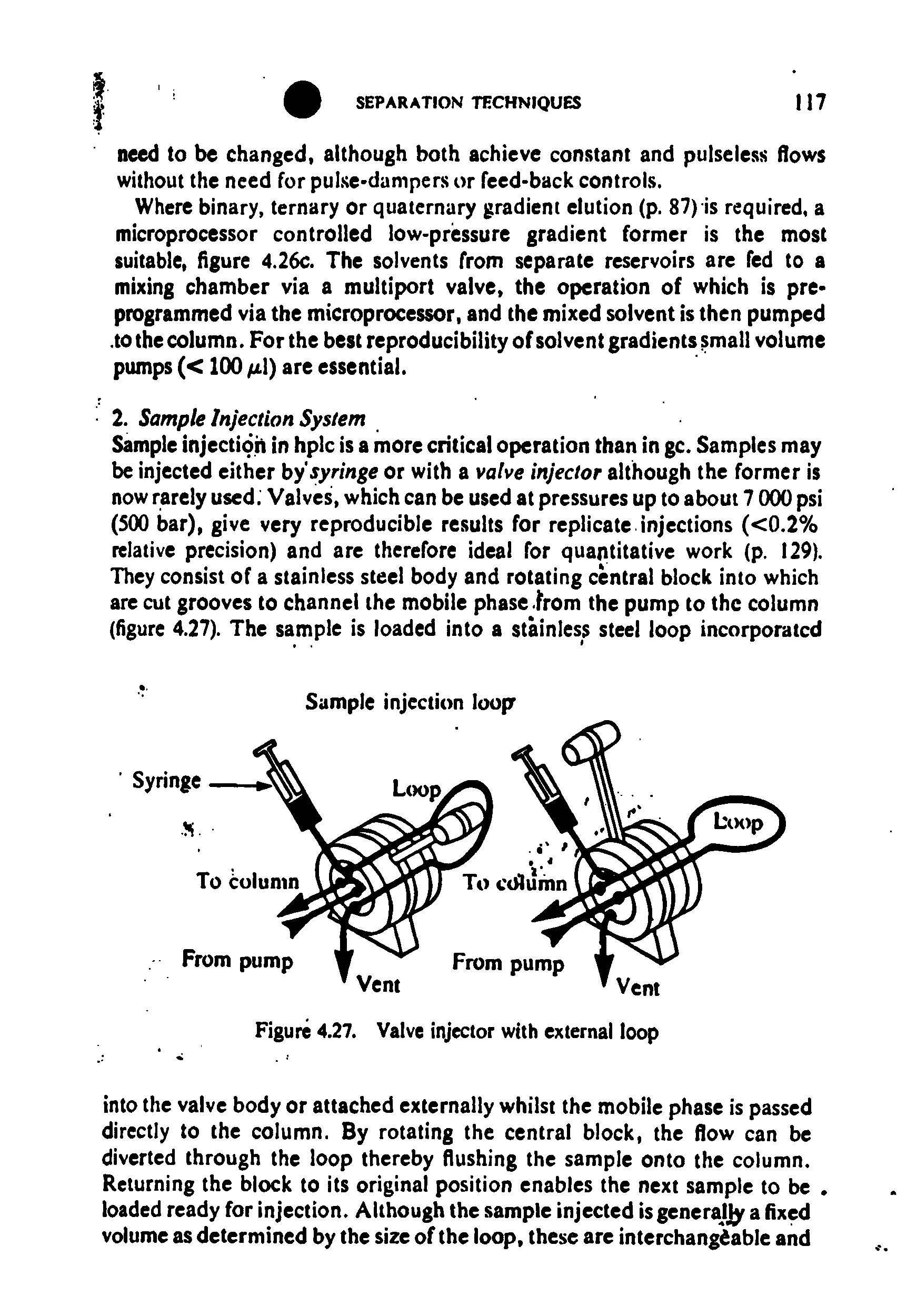 Figure 4.27. Valve injector with external loop...