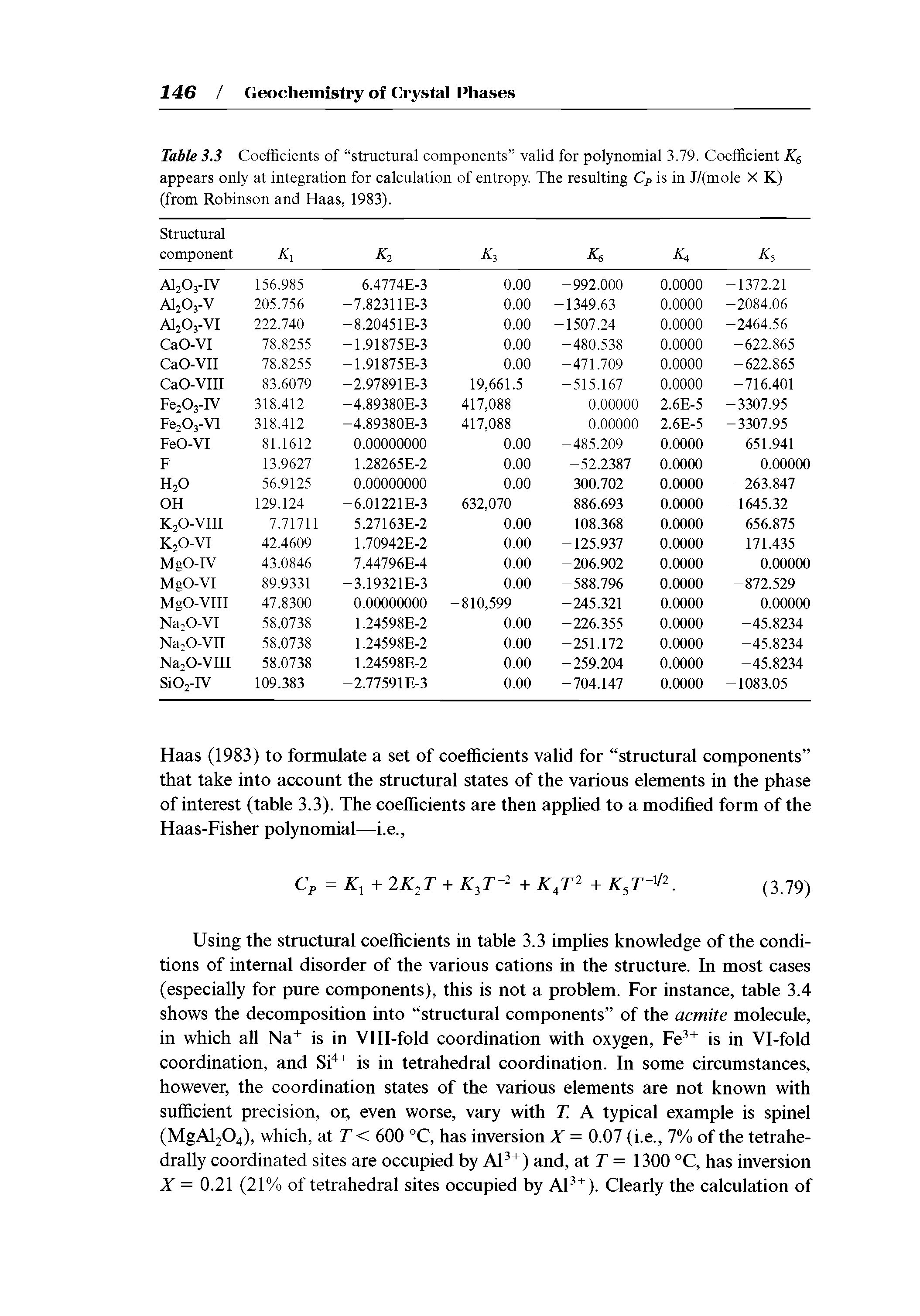 Table 3.3 Coefficients of structural components valid for polynomial 3.79. Coefficient K(, appears only at integration for calculation of entropy. The resulting Cp is in J/(mole X K) (from Robinson and Haas, 1983). ...