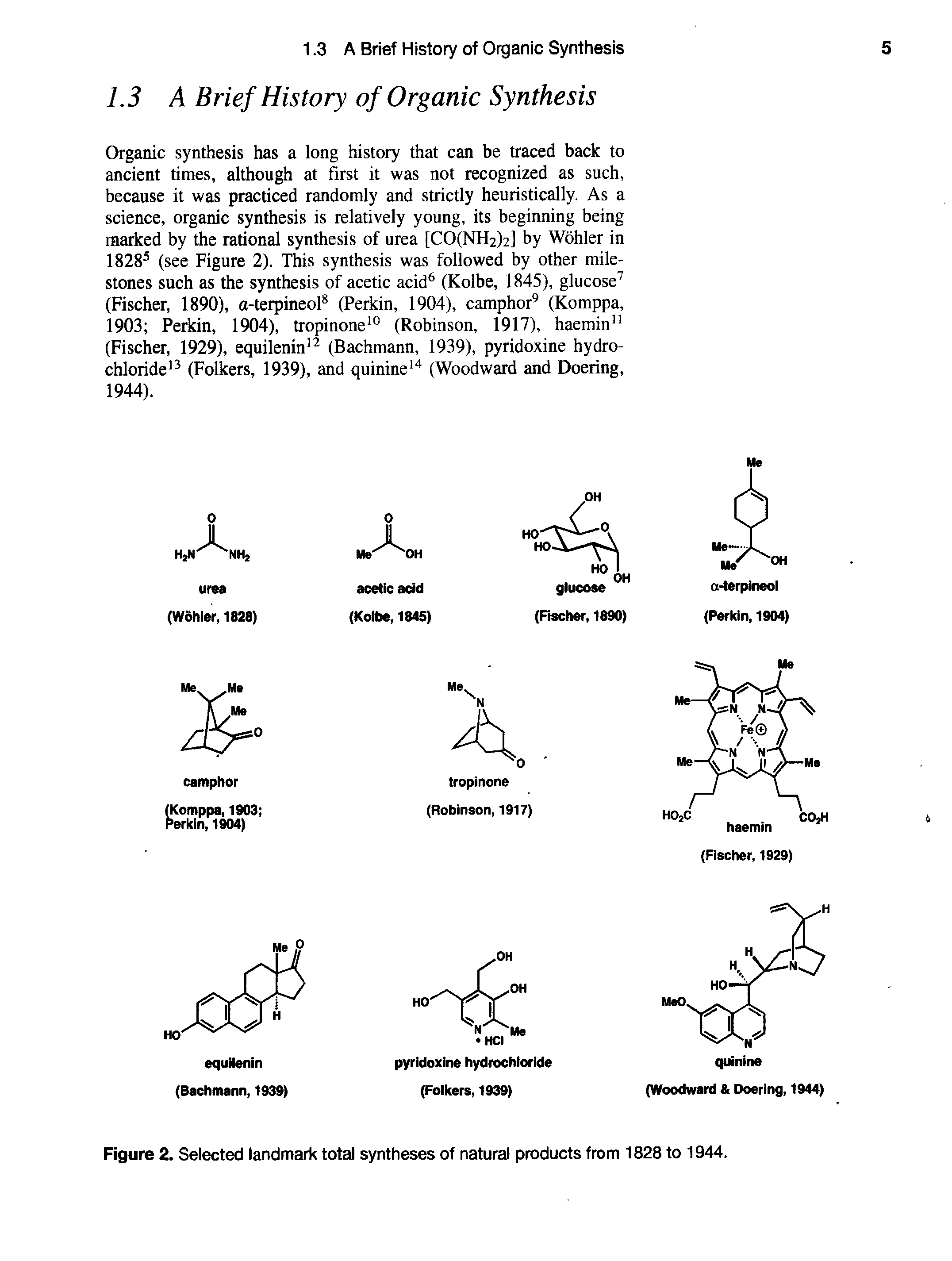 Figure 2. Selected landmark total syntheses of natural products from 1828 to 1944.