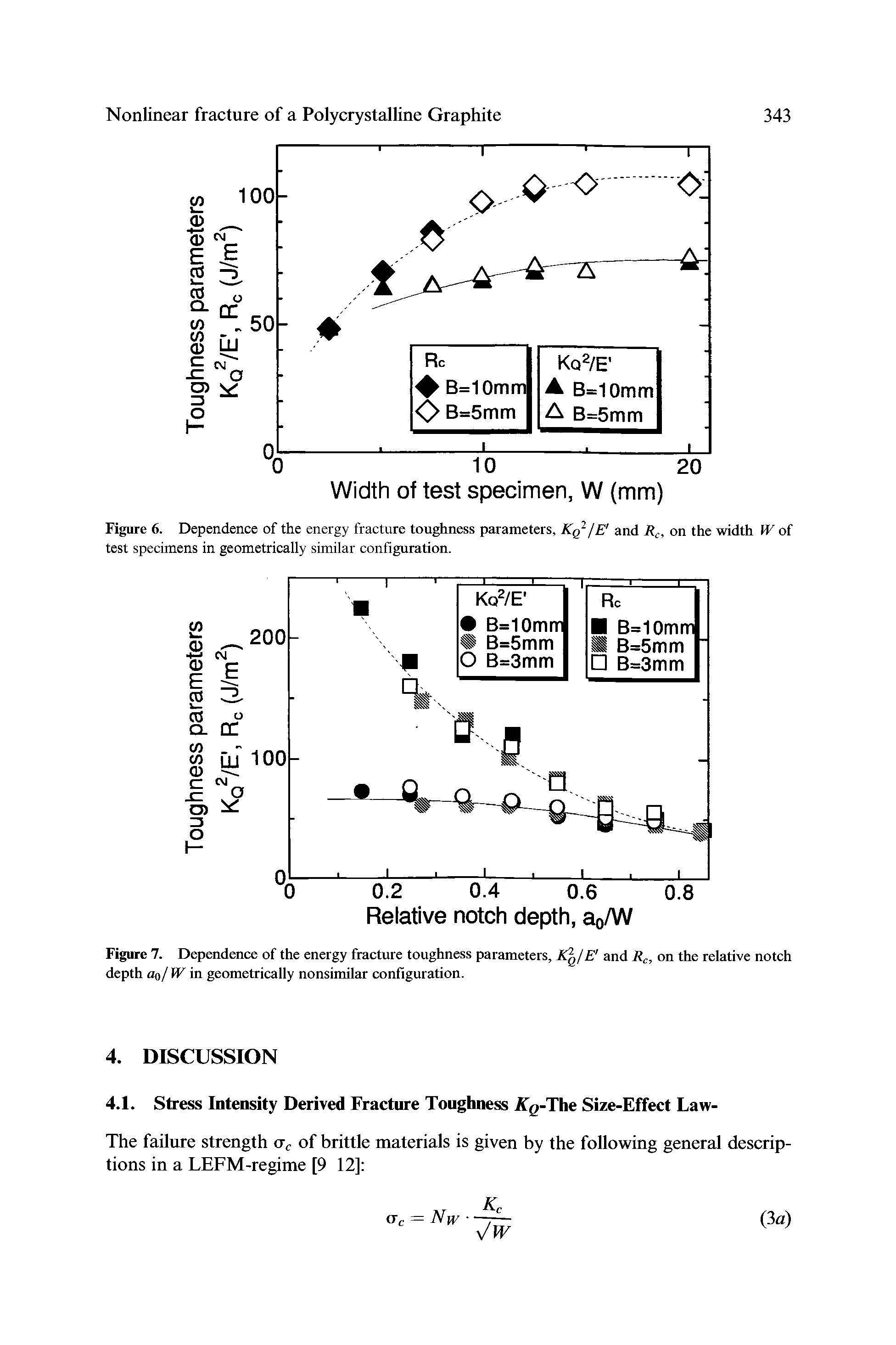 Figure 6. Dependence of the energy fracture toughness parameters, jE and it,., on the width IV of test specimens in geometrically similar configuration.