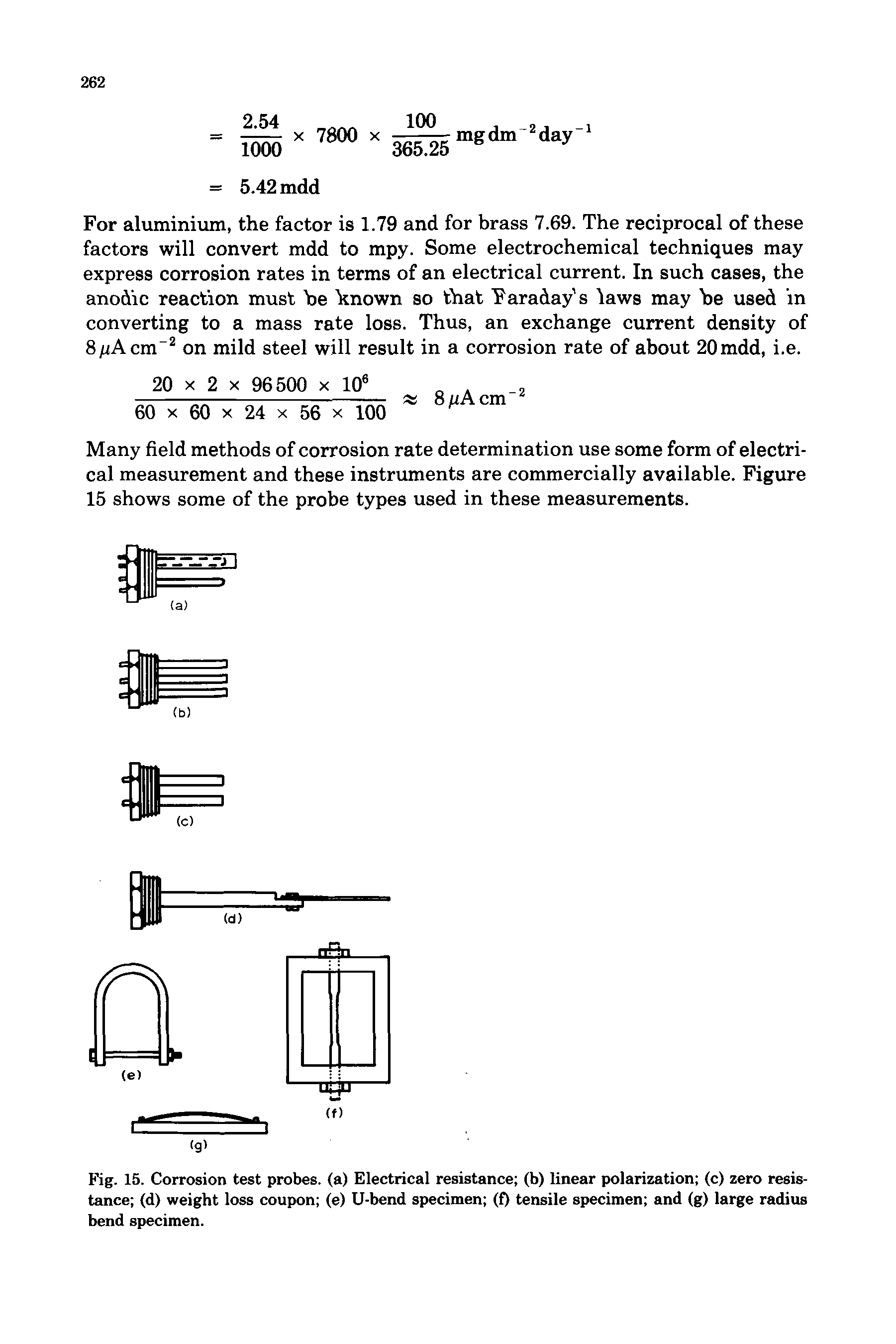 Fig. 15. Corrosion test probes, (a) Electrical resistance (b) linear polarization (c) zero resistance (d) weight loss coupon (e) U-bend specimen (f) tensile specimen and (g) large radius bend specimen.