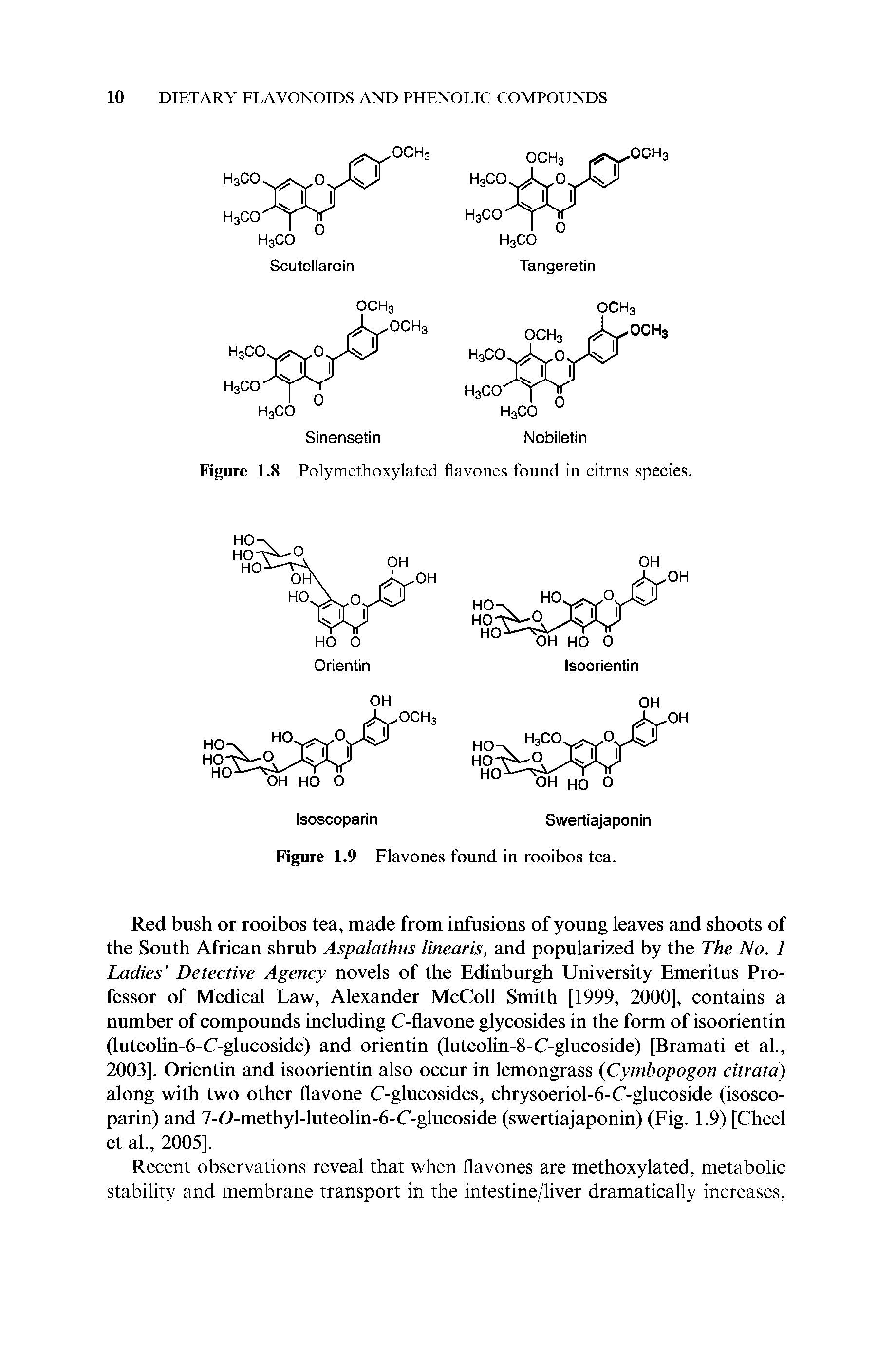 Figure 1.8 Polymethoxylated flavones found in citrus species.