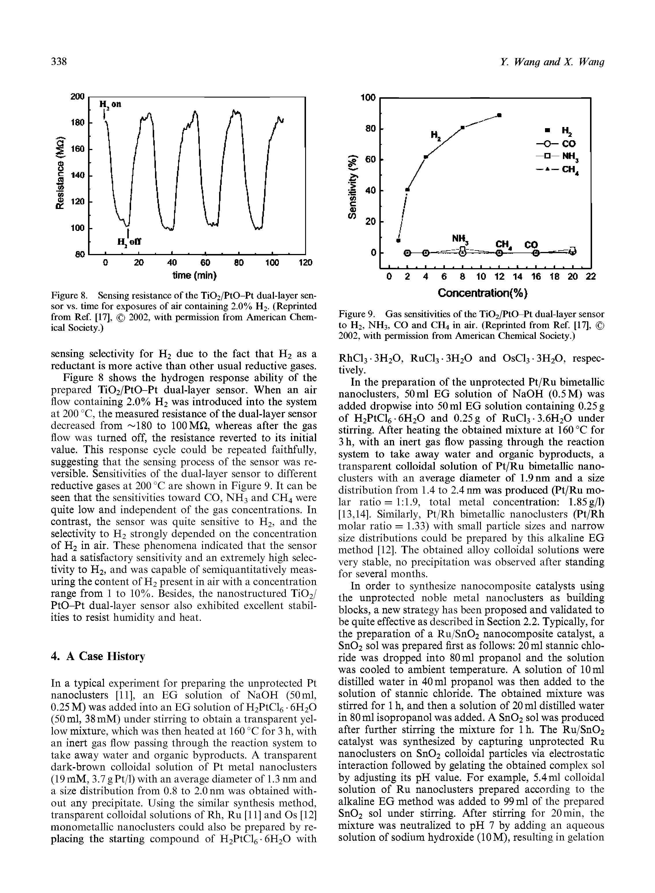 Figure 8. Sensing resistance of the Ti02/Pt0-Pt dual-layer sensor vs. time for exposures of air containing 2.0% H2. (Reprinted from Ref [17], 2002, with permission from American Chemical Society.)...