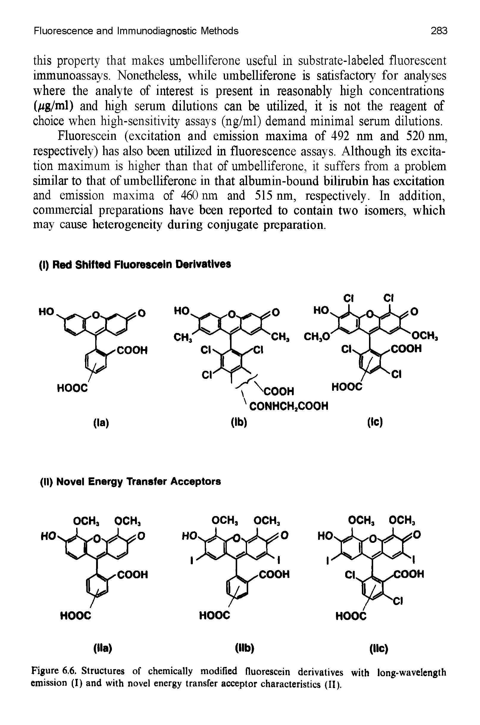 Figure 6.6. Structures of chemically modified fluorescein derivatives with long-wavelength emission (I) and with novel energy transfer acceptor characteristics (II).