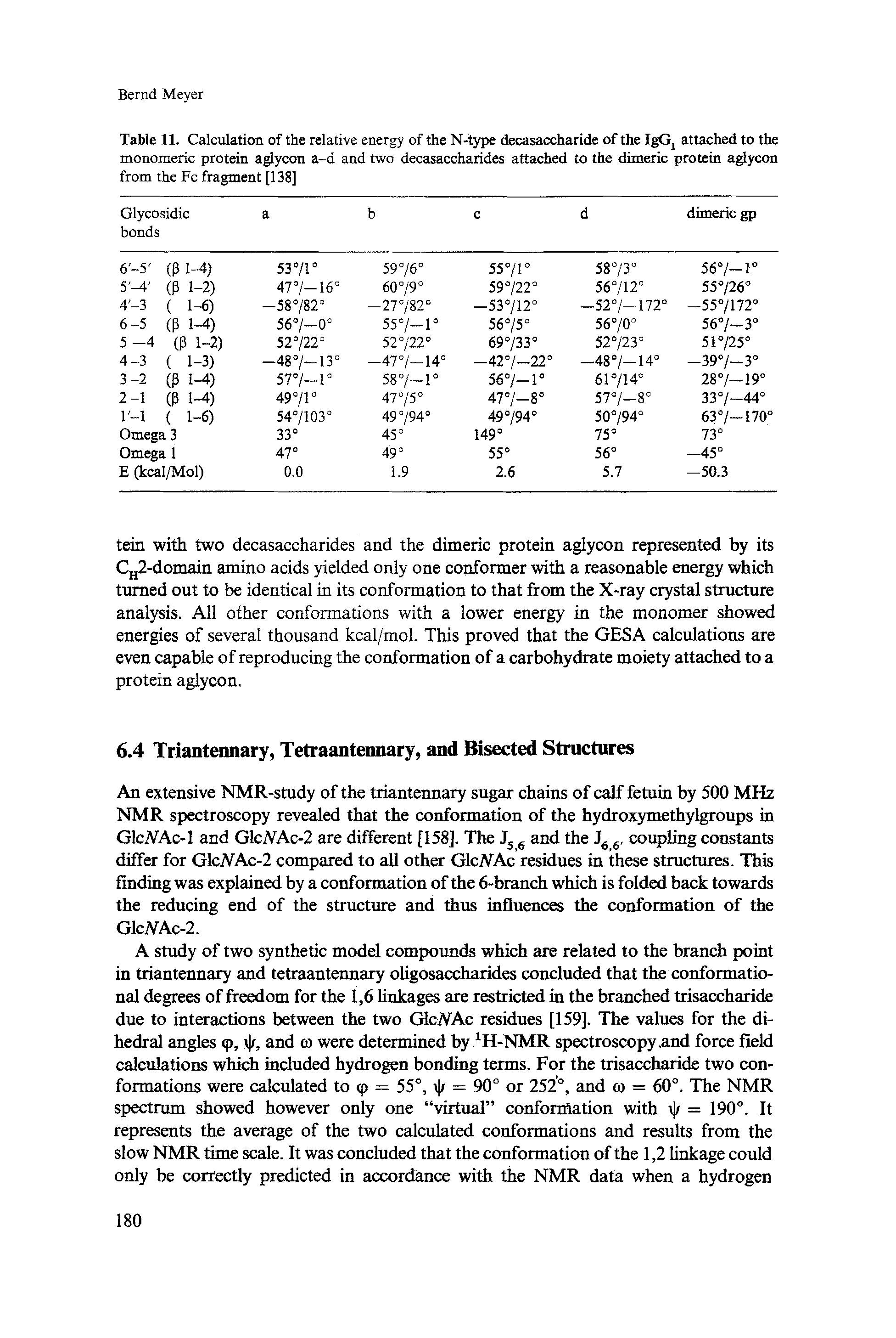 Table 11. Calculation of the relative energy of the N-type decasaccharide of the IgGj attached to the monomeric protein aglycon a-d and two decasaccharides attached to the dimeric protein aglycon from the Fc fragment [138]...