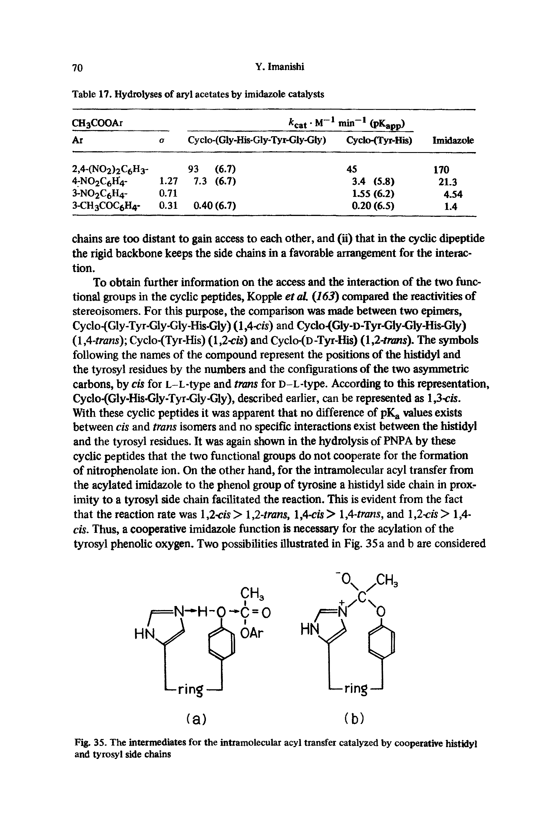 Table 17. Hydiolyses of aiyl acetates by imidazole catalysts...
