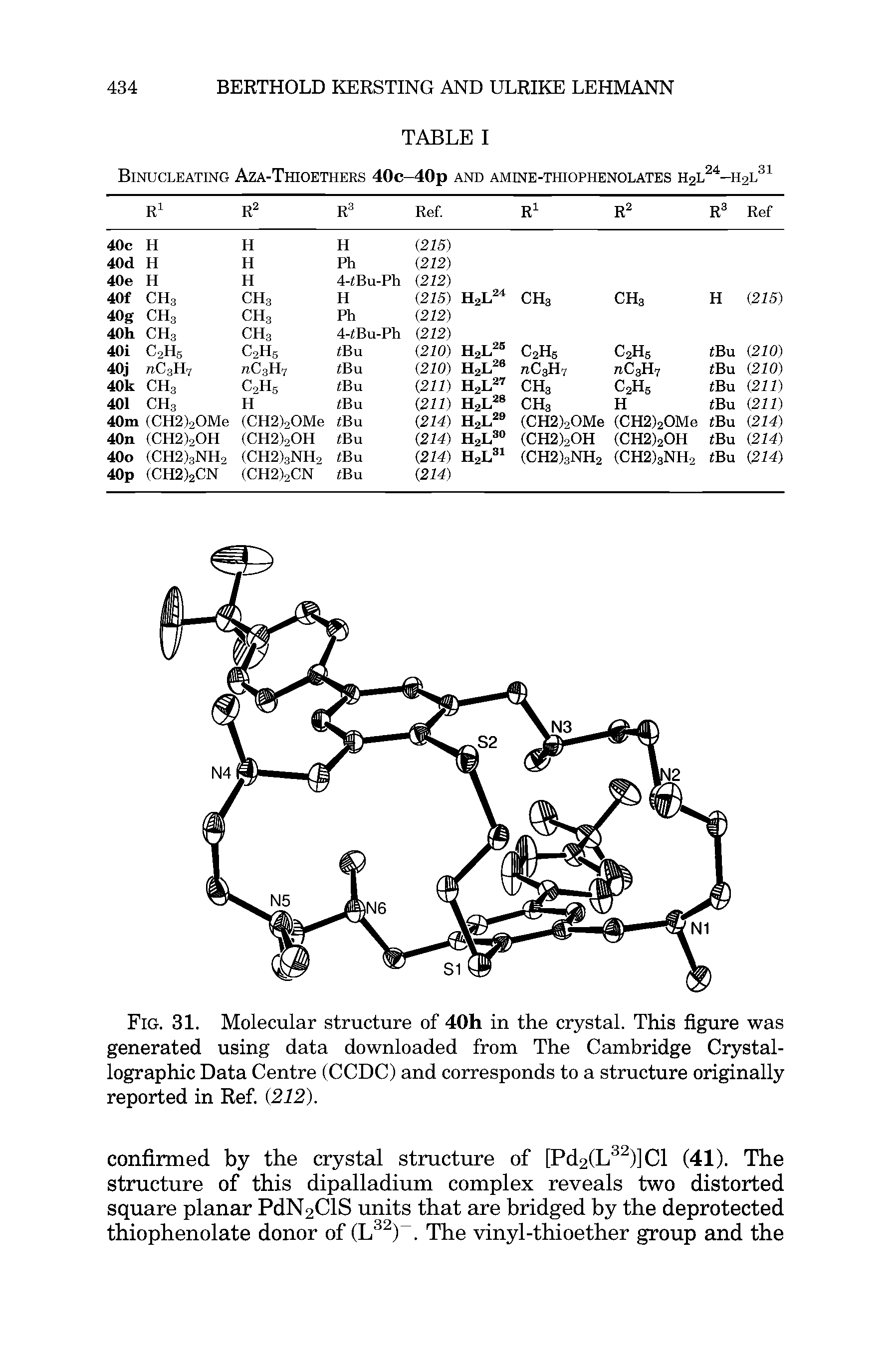 Fig. 31. Molecular structure of 40h in the crystal. This figure was generated using data downloaded from The Cambridge Crystallographic Data Centre (CCDC) and corresponds to a structure originally reported in Ref. (212).