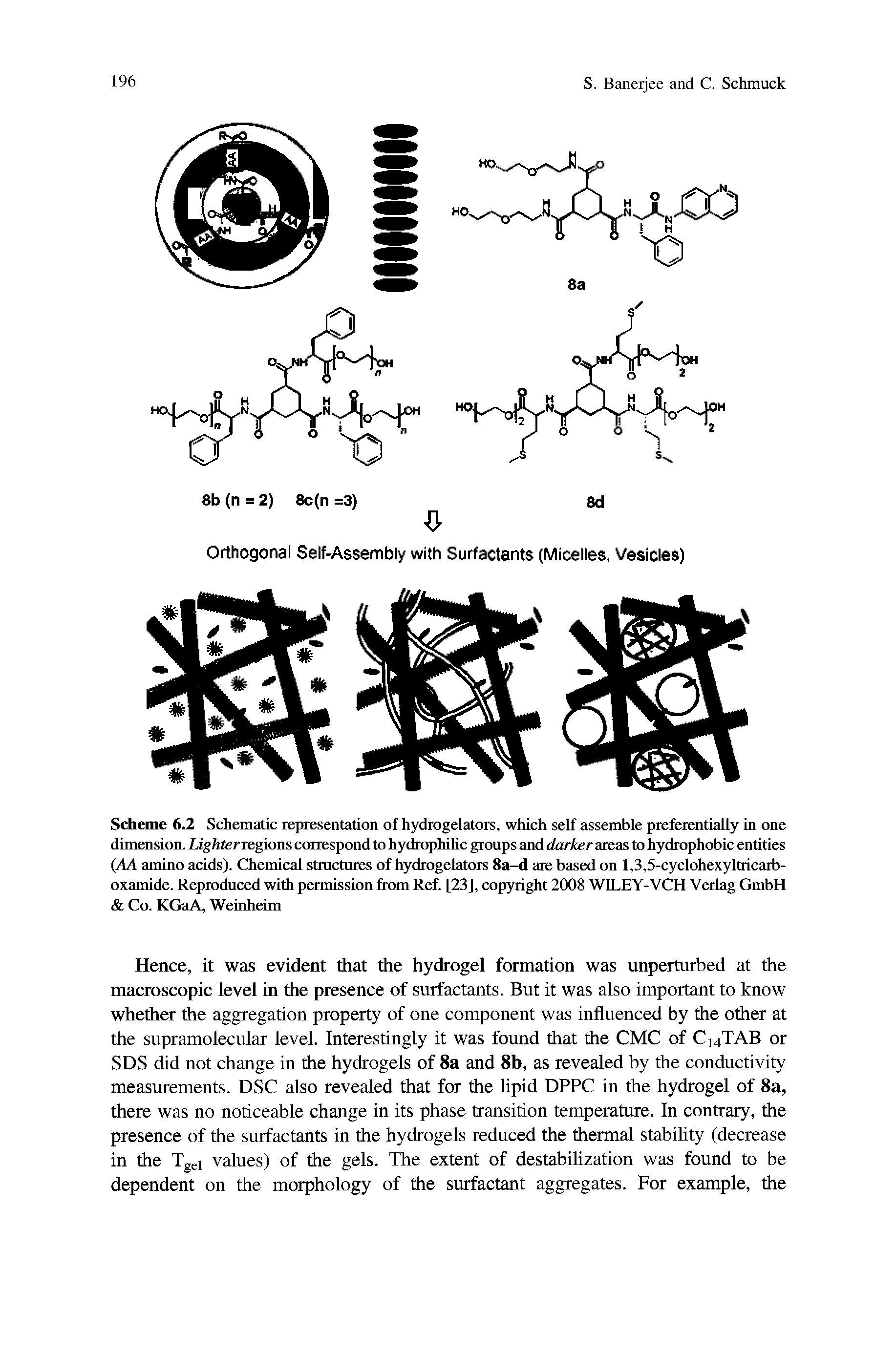 Scheme 6.2 Schematic representation of hydrogelators, which self assemble preferentially in one dimension. Lighterregions correspond to hydrophihc groups and darter areas to hydrophobic entities (AA amino acids). Chemical stmctures of hydrogelators 8a-d are based on 1,3,5-cyclohexyltricaib-oxamide. Reproduced with permission from Ref. [23], copyright 2008 WILEY-VCH Verlag GmbH Co. KGaA, Weinheim...