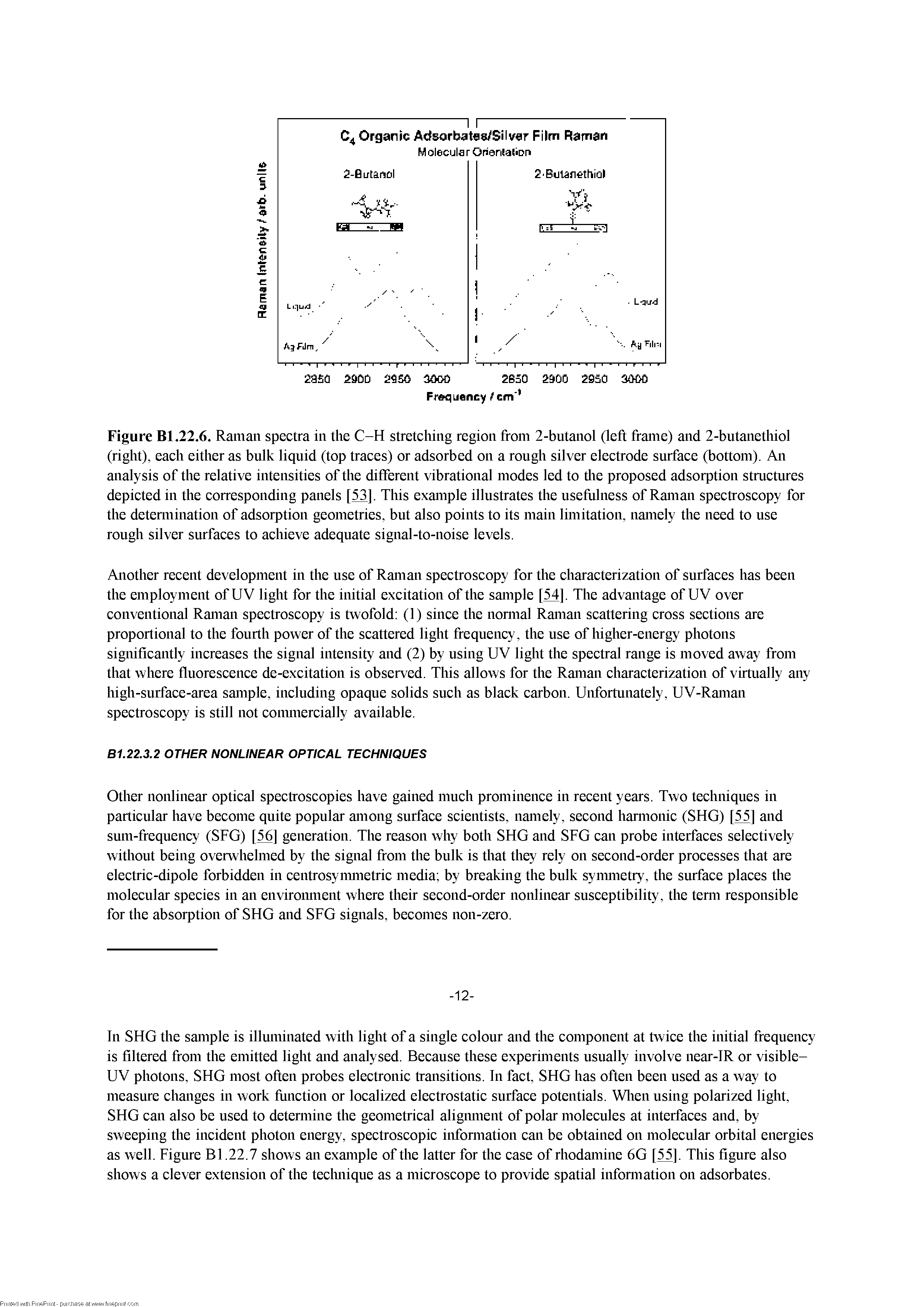 Figure Bl.22.6. Raman spectra in the C-H stretching region from 2-butanol (left frame) and 2-butanethiol (right), each either as bulk liquid (top traces) or adsorbed on a rough silver electrode surface (bottom). An analysis of the relative intensities of the different vibrational modes led to tire proposed adsorption structures depicted in the corresponding panels [53], This example illustrates the usefiilness of Raman spectroscopy for the detennination of adsorption geometries, but also points to its main limitation, namely the need to use rough silver surfaces to achieve adequate signal-to-noise levels.