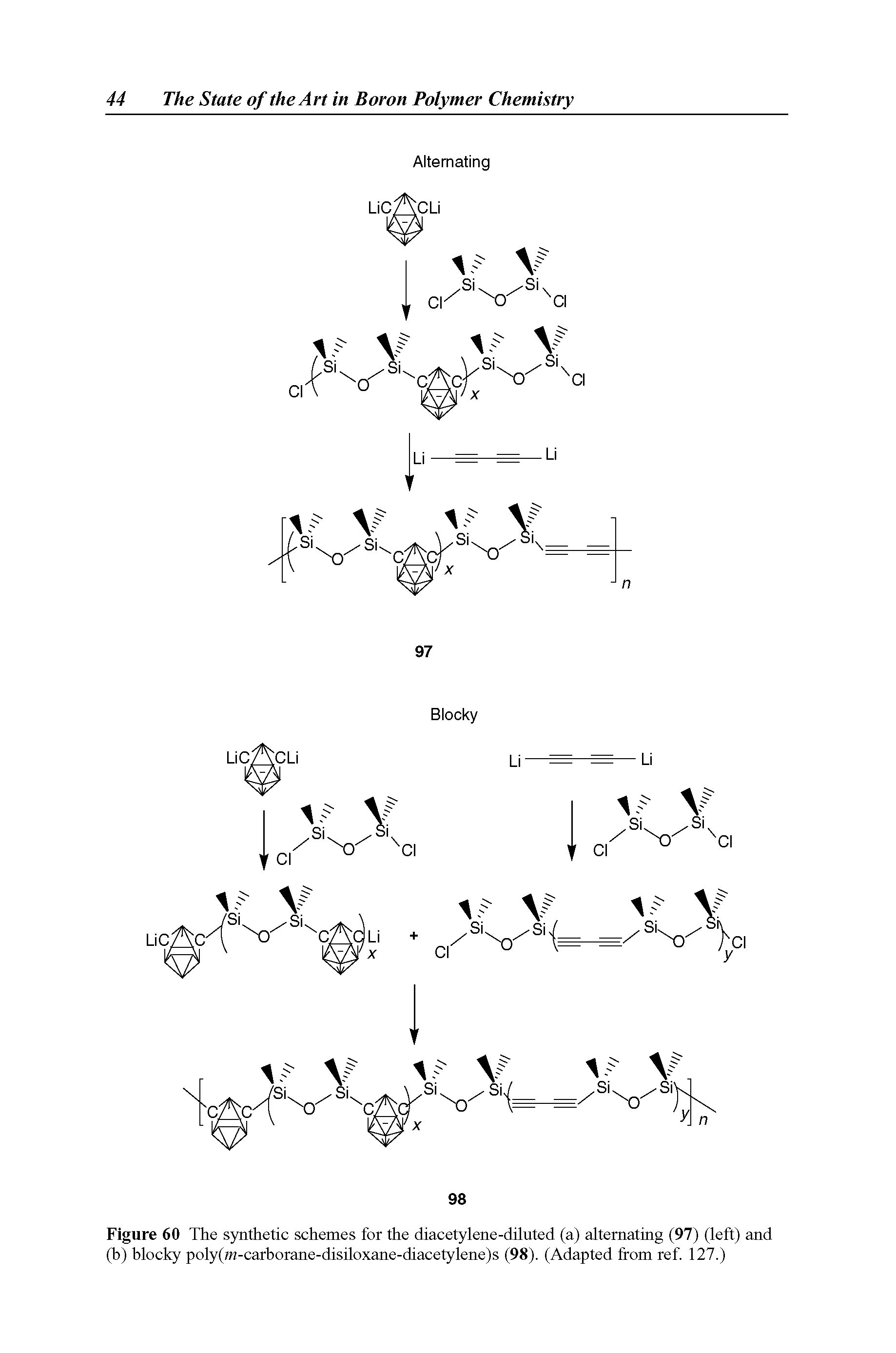 Figure 60 The synthetic schemes for the diacetylene-diluted (a) alternating (97) (left) and (b) blocky poly( -carborane-disiloxane-diacetylene)s (98). (Adapted from ref. 127.)...