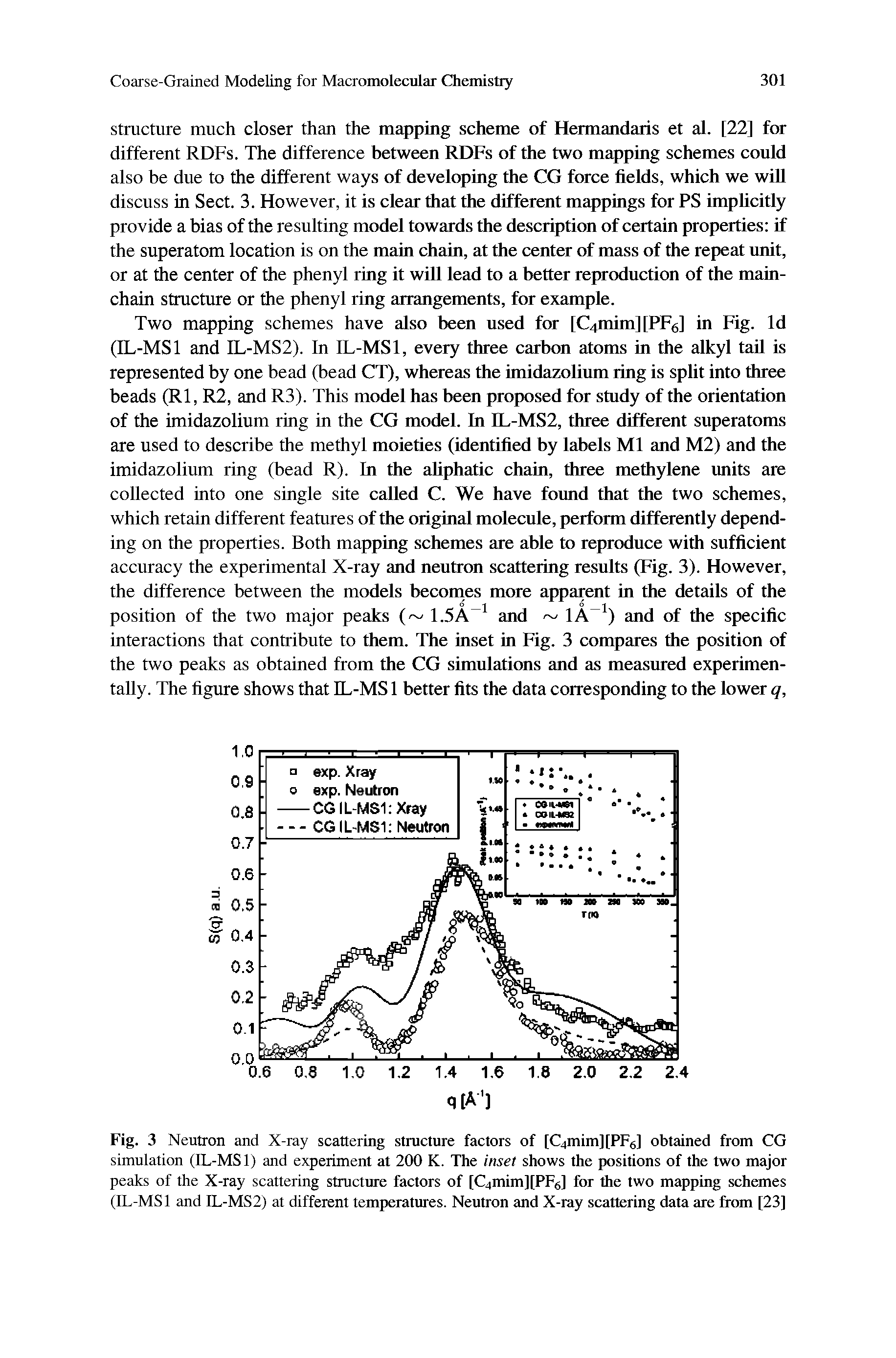 Fig. 3 Neutron and X-ray scattering structure factors of [C4mim][PF6] obtained from CG simulation (IL-MSl) and experiment at 200 K. The inset shows the positions of the two major peaks of the X-ray scattering structure factors of [C4mim][PF6] for the two mapping schemes (IL-MSl and IL-MS2) at different temperatures. Neutron and X-ray scattering data are from [23]...