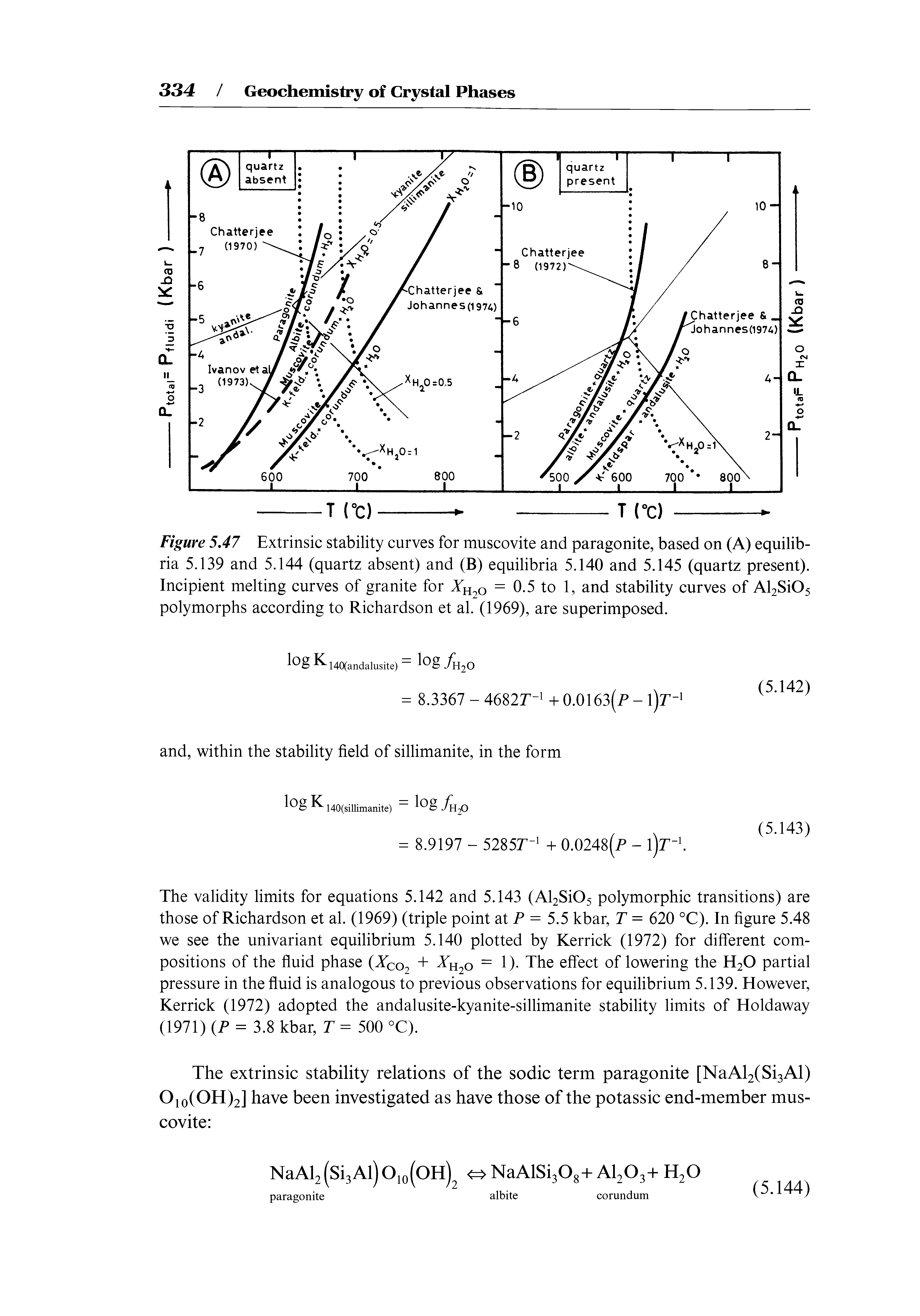 Figure 5.47 Extrinsic stability curves for muscovite and paragonite, based on (A) equilibria 5.139 and 5.144 (quartz absent) and (B) equilibria 5.140 and 5.145 (quartz present). Incipient melting curves of granite for = 0.5 to 1, and stability curves of Al2Si05 polymorphs according to Richardson et al. (1969), are superimposed.