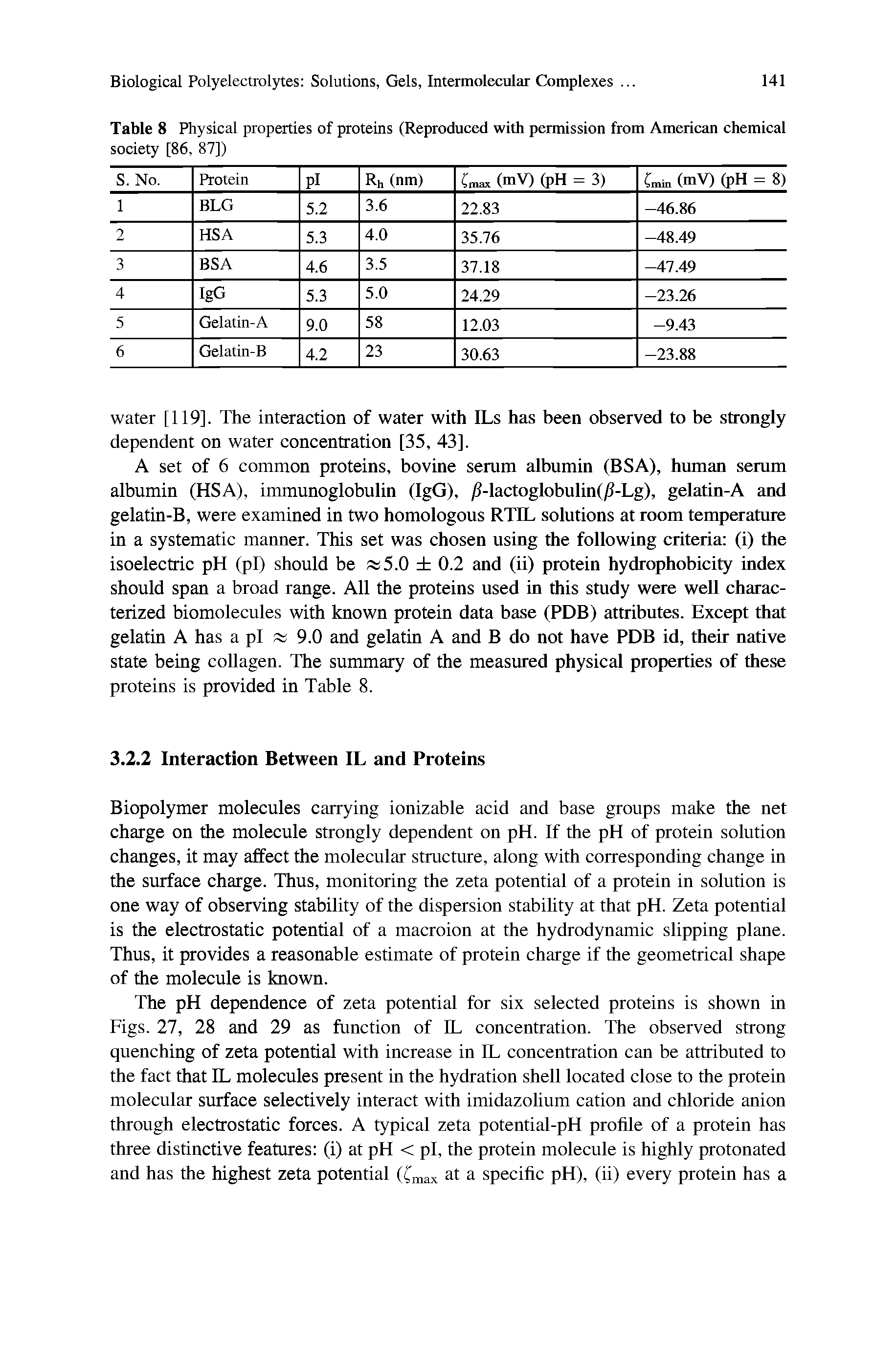 Table 8 Physical properties of proteins (Reproduced with permission from American chemical society [86, 87])...