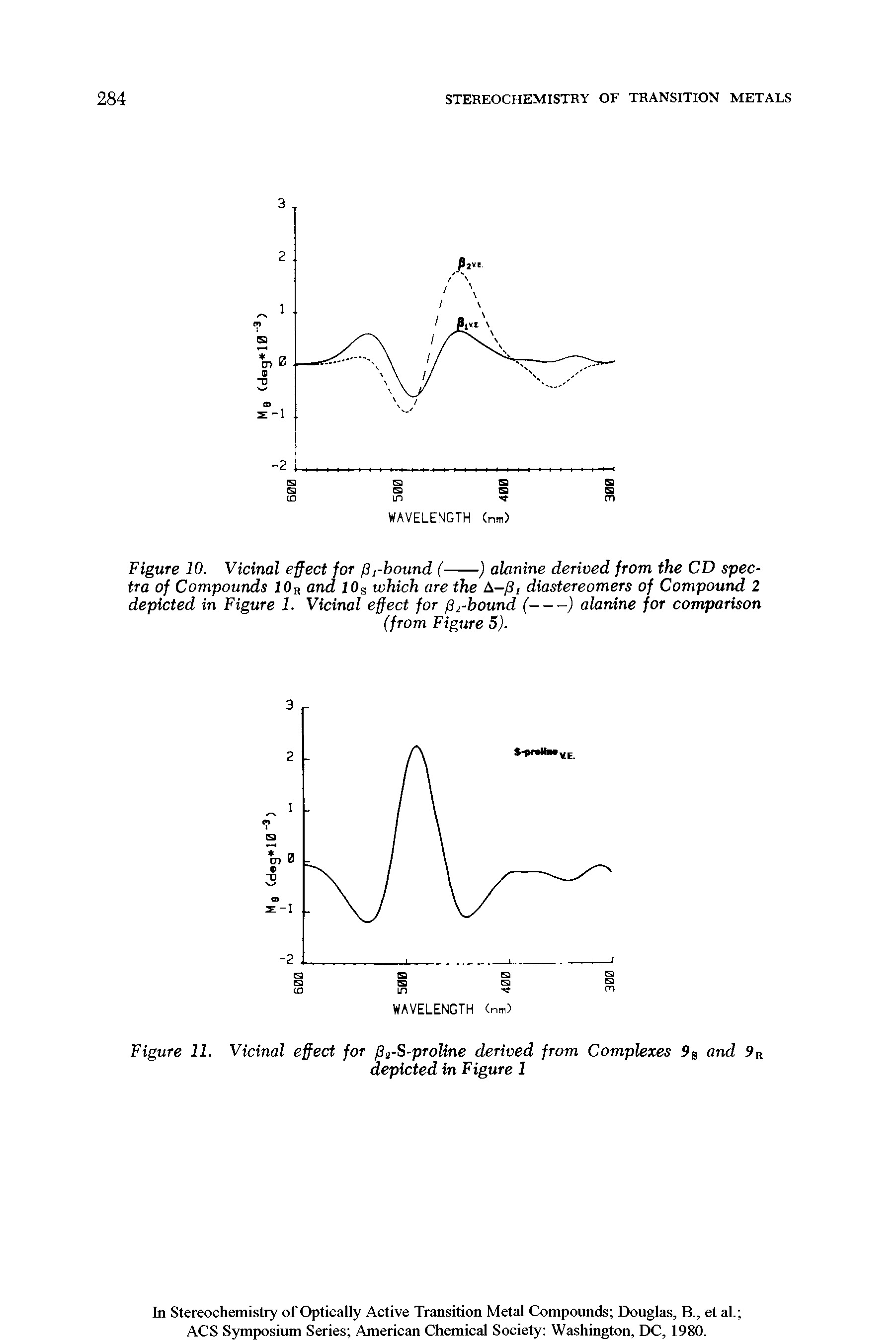 Figure 10. Vicinal effect for /3,-bound (-) alanine derived from the CD spec-...