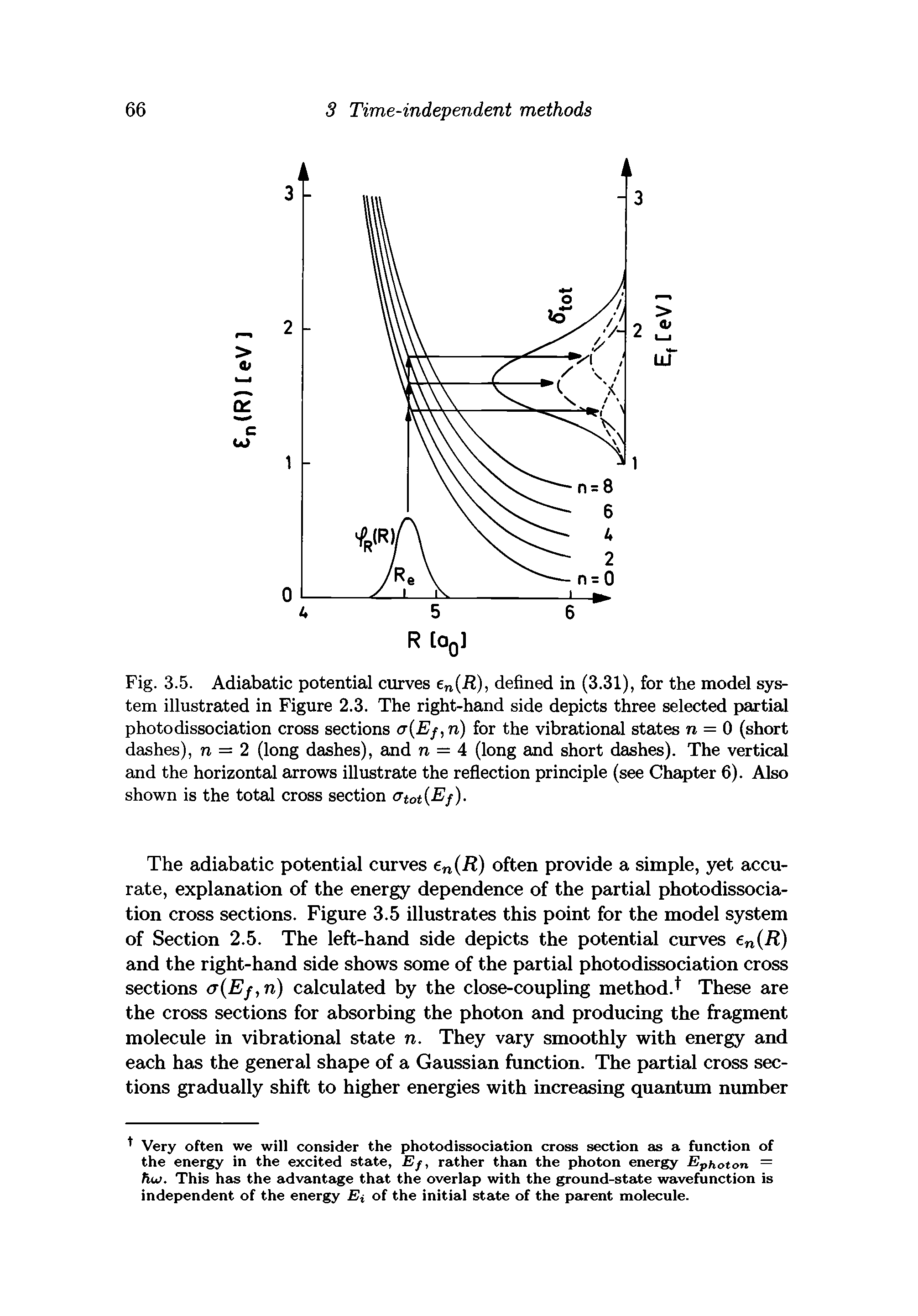 Fig. 3.5. Adiabatic potential curves en(R), defined in (3.31), for the model system illustrated in Figure 2.3. The right-hand side depicts three selected partial photo dissociation cross sections cr(Ef,n) for the vibrational states n = 0 (short dashes), n = 2 (long dashes), and n = 4 (long and short dashes). The vertical and the horizontal arrows illustrate the reflection principle (see Chapter 6). Also shown is the total cross section (Jtot Ef) ...