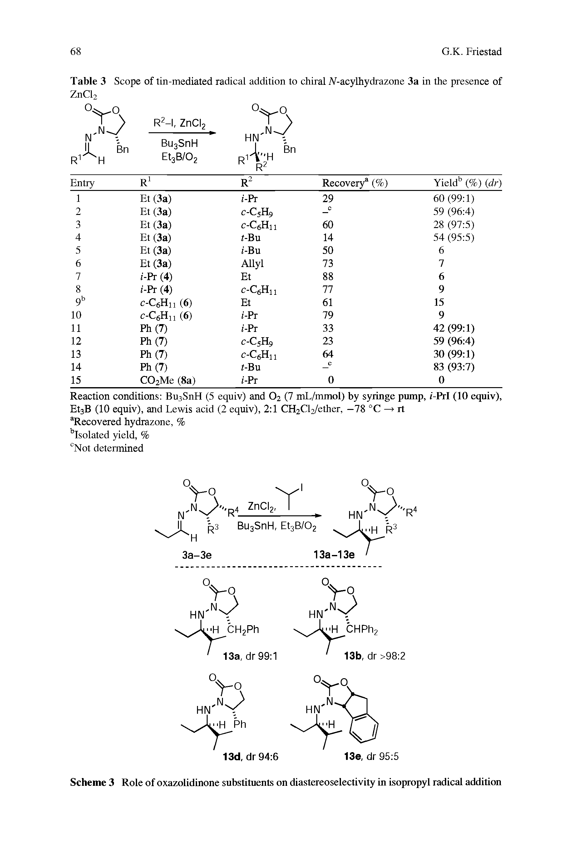 Table 3 Scope of tin-mediated radical addition to chiral IV-acylhydrazone 3a in the presence of ZnCl2...