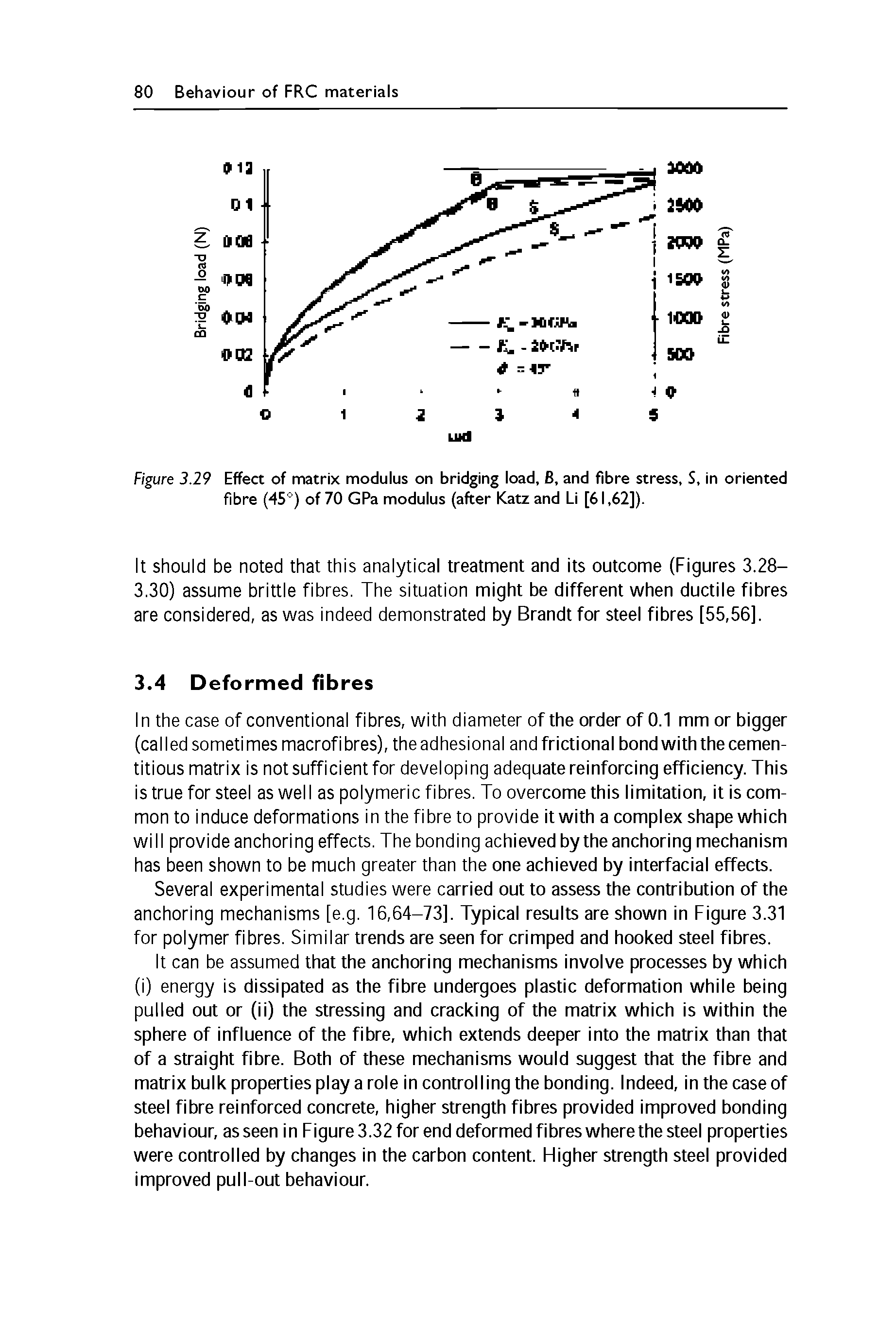 Figure 3.29 Effect of matrix modulus on bridging load, 6, and fibre stress, S, in oriented fibre (45°) of 70 GPa modulus (after Katz and Li [61,62]).