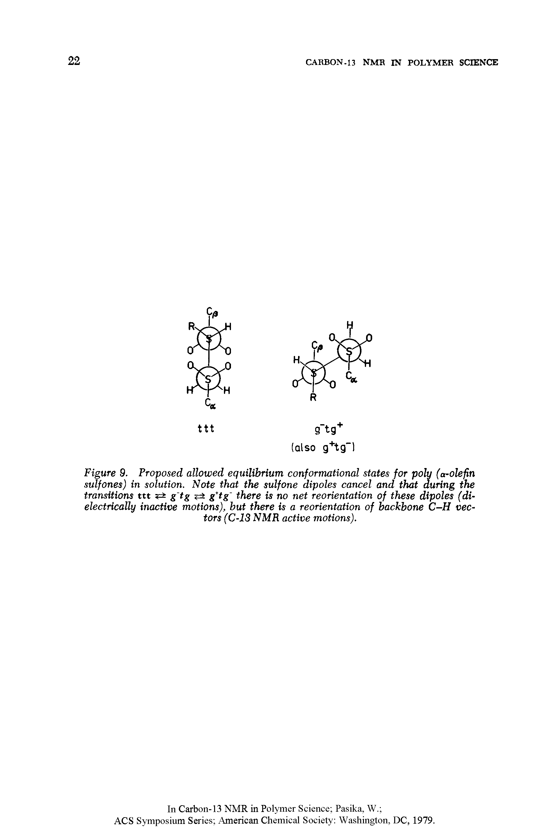 Figure 9. Proposed allowed equilibrium conformational states for poly (a-olefin sulfones) in solution. Note that the sulfone dipoles cancel and that during the transitions ttt g tg g tg there is no net reorientation of these dipoles (dielectrically inactive motions), but there is a reorientation of backbone C-H vectors (C-13 NMR active motions).