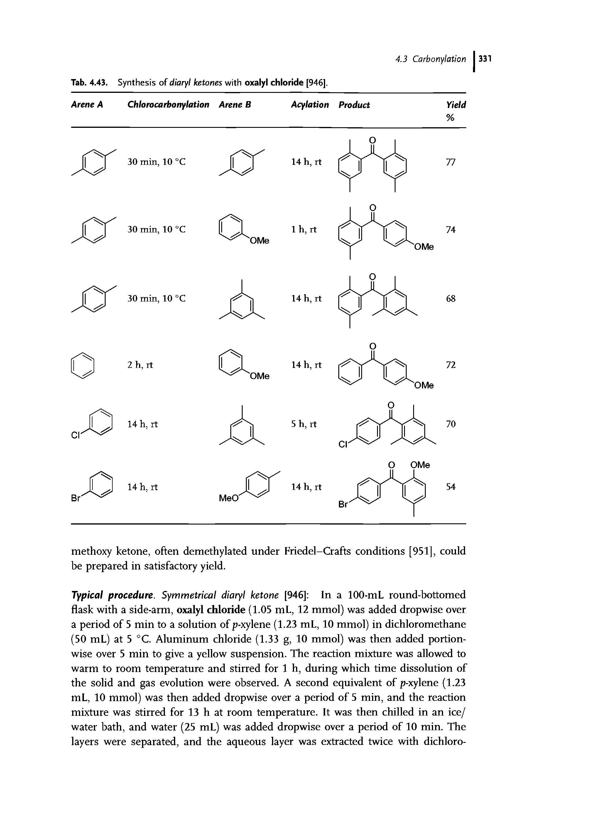Tab. 4.43. Synthesis of diaryl ketones with oxalyl chloride [946].