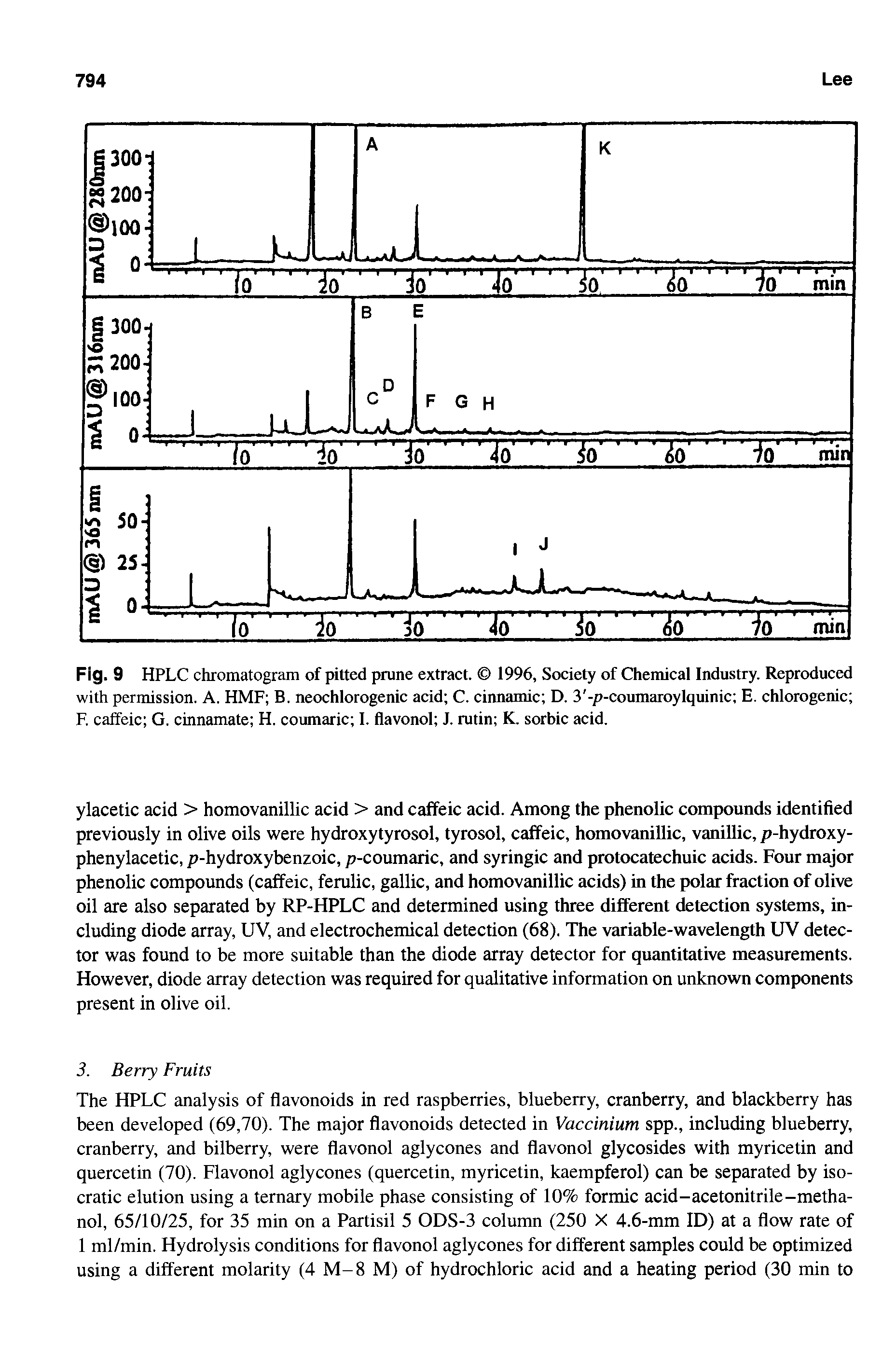 Fig. 9 HPLC chromatogram of pitted prune extract. 1996, Society of Chemical Industry. Reproduced with permission. A. HMF B. neochlorogenic acid C. cinnamic D. 3 -p-coumaroylquinic E. chlorogenic F. caffeic G. cinnamate H. coumaric I. flavonol J. rutin K. sorbic acid.