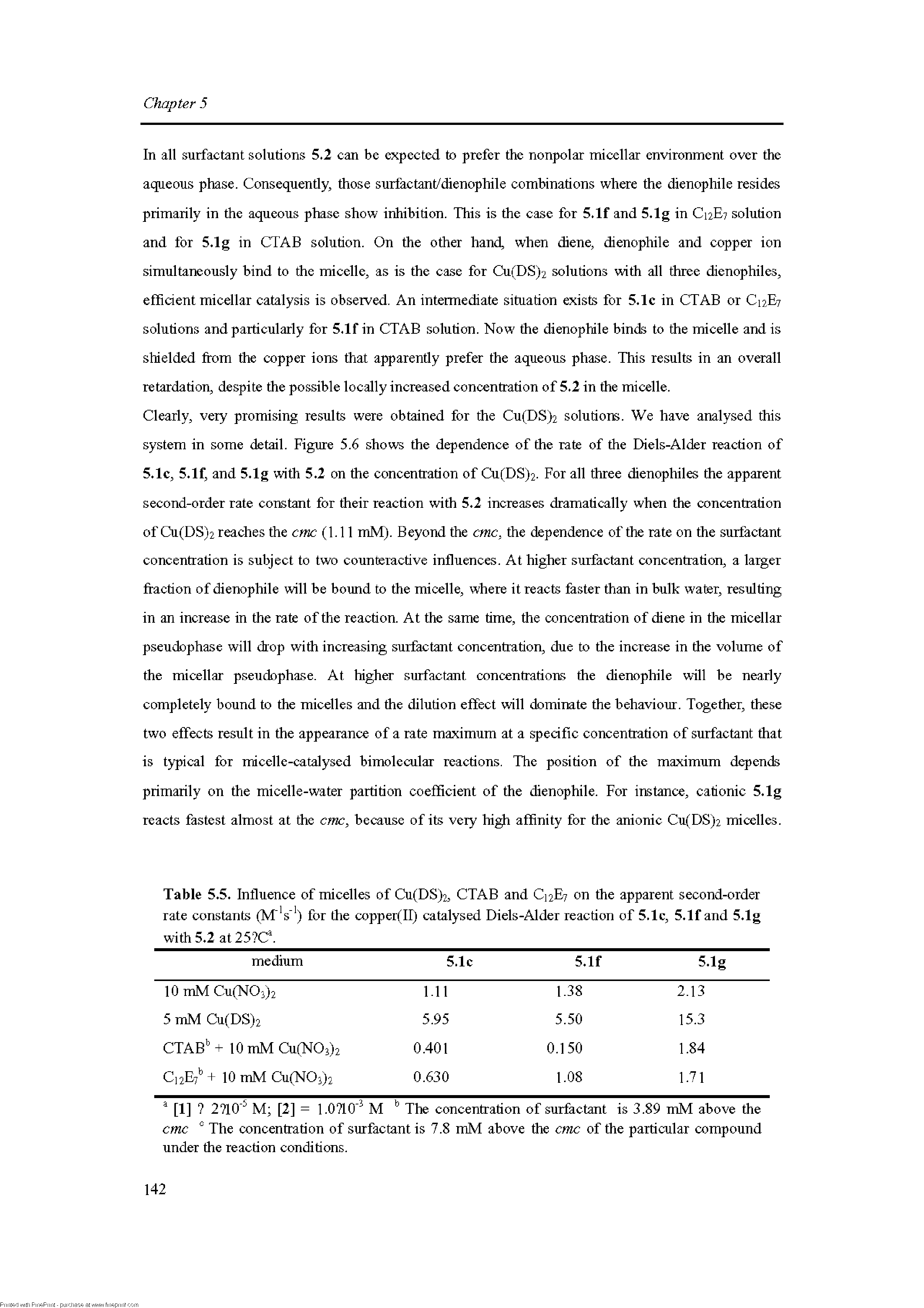 Table 5.5. Influence of micelles of Cu(DS)2, CTAB and C12E7 on the apparent second-order rate constants (M s" ) for the copper(II) catalysed Diels-Alder reaction of 5.1c, 5.If and 5.1 g with 5.2 at 25 C .