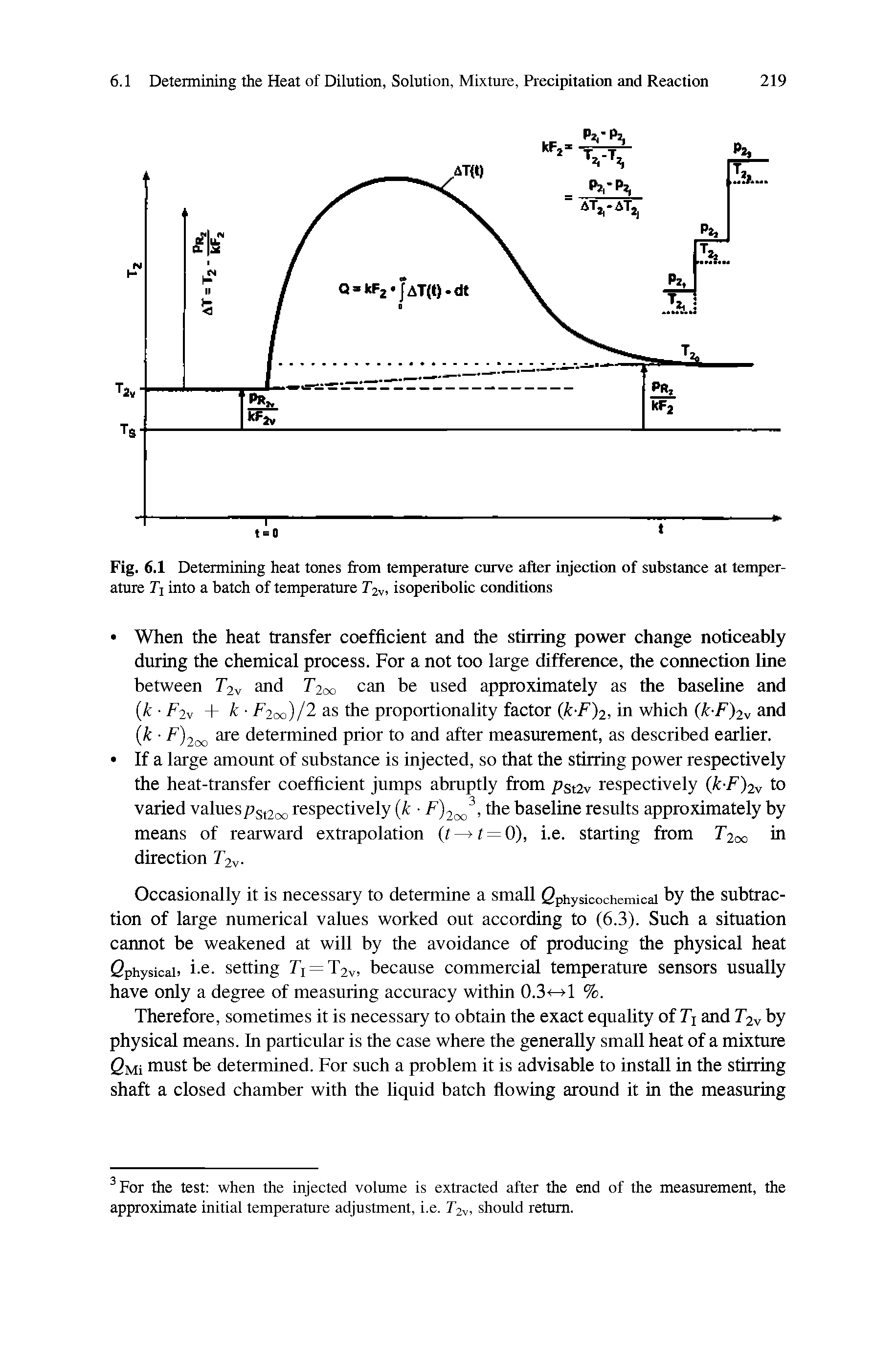 Fig. 6.1 Determining heat tones from temperature curve after injection of substance at temperature Ti into a batch of temperature Tzv, isoperibolic conditions...