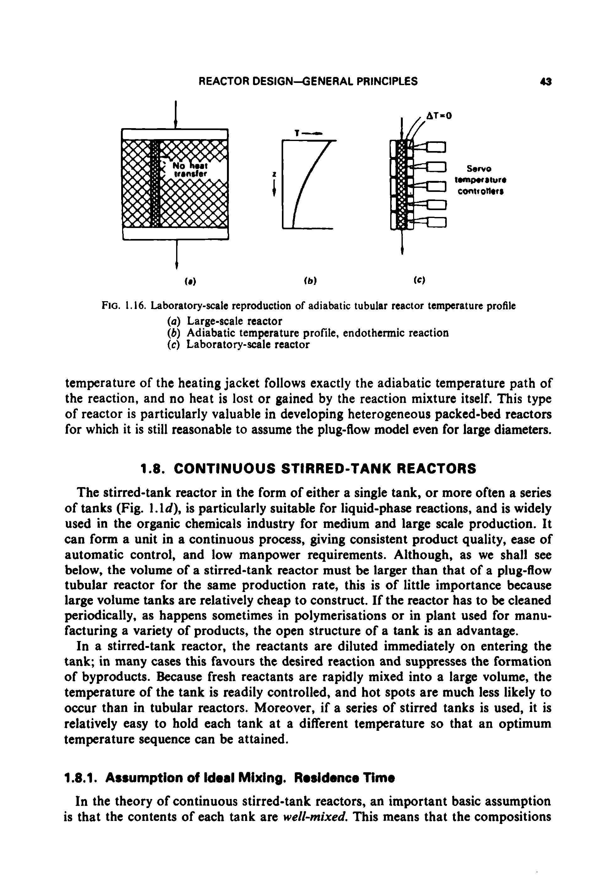 Fig. 1.16. Laboratory-scale reproduction of adiabatic tubular reactor temperature profile...
