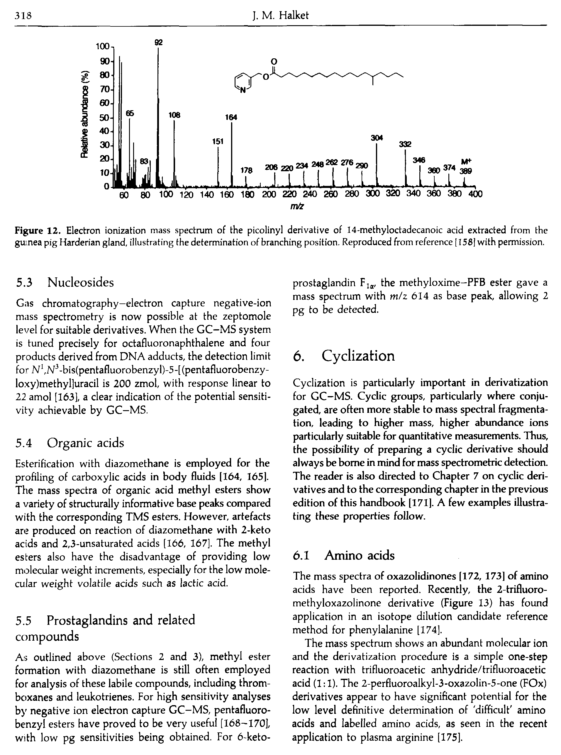 Figure 12. Electron ionization mass spectrum of the picolinyl derivative of I4-methyloctadecanoic acid extracted from the gui nea pig Harderian gland, illustrating the determination of branching position. Reproduced from reference [I58J with permission.