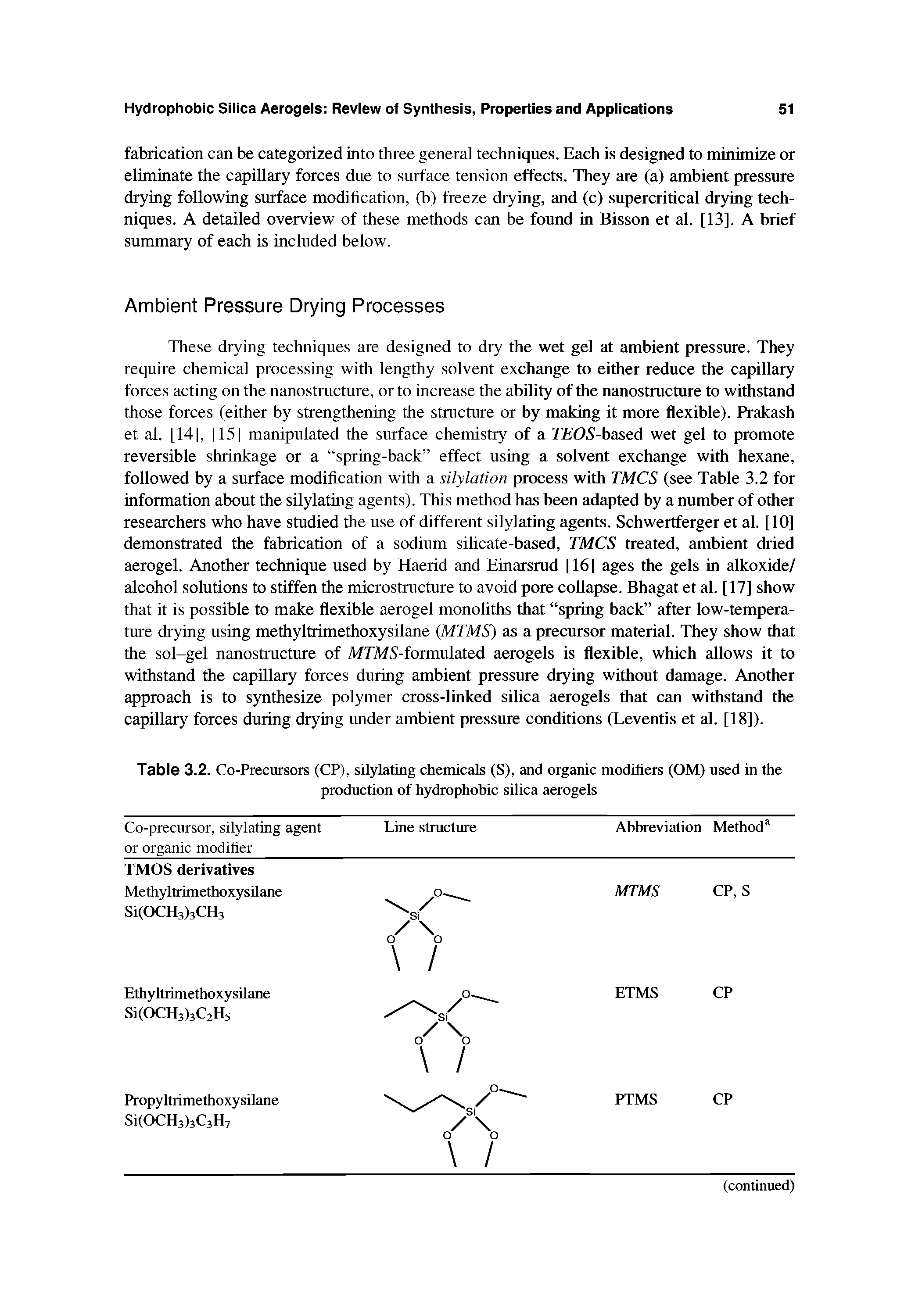 Table 3.2. Co-Precursors (CP), silylating chemicals (S), and organic modifiers (OM) used in the production of hydrophobic silica aerogels...