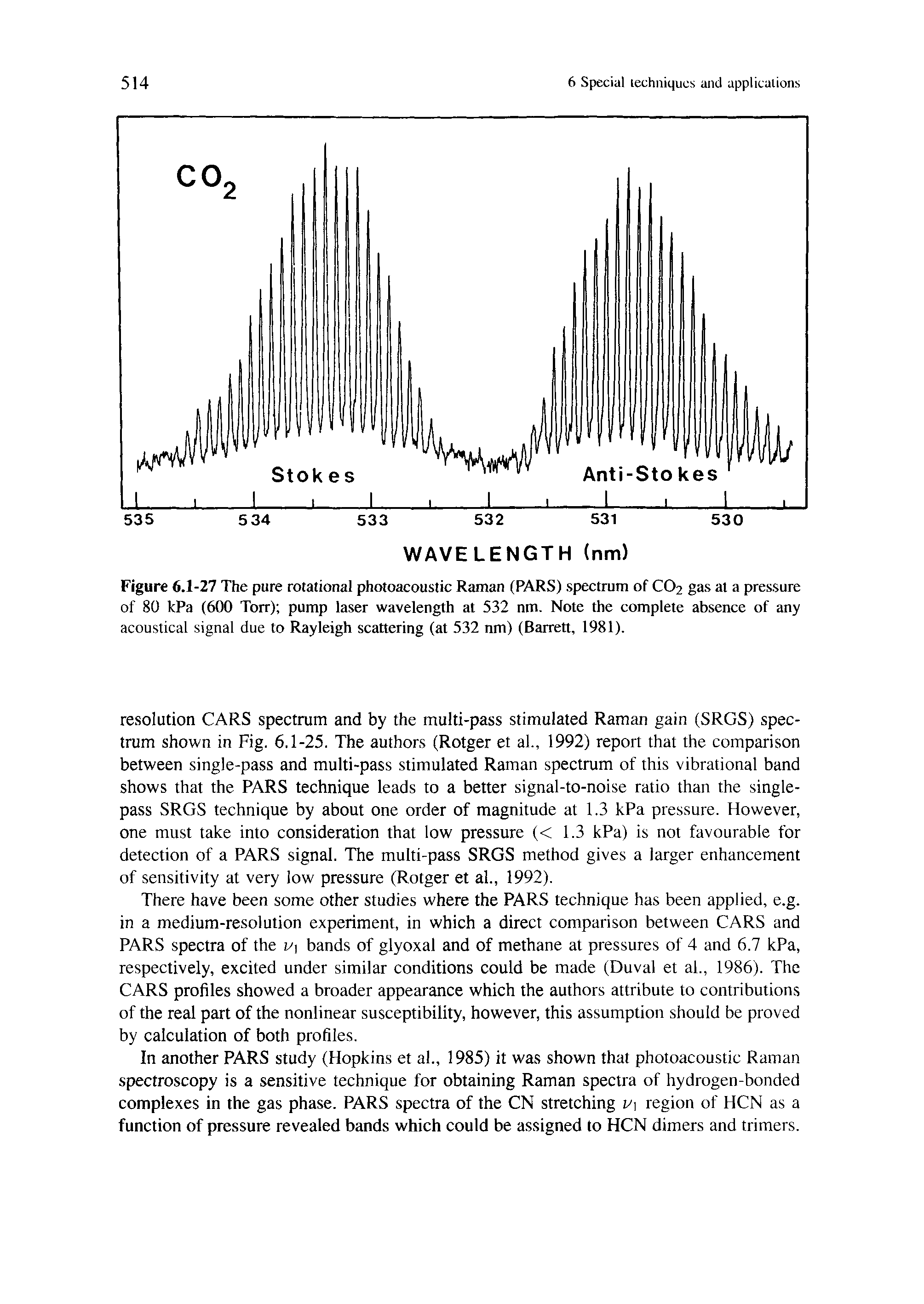 Figure 6.1-27 The pure rotational photoacoustic Raman (PARS) spectrum of CO2 gas at a pressure of 80 kPa (600 Torr) pump laser wavelength at 532 nm. Note the complete absence of any acoustical signal due to Rayleigh scattering (at 532 nm) (Barrett, 1981).