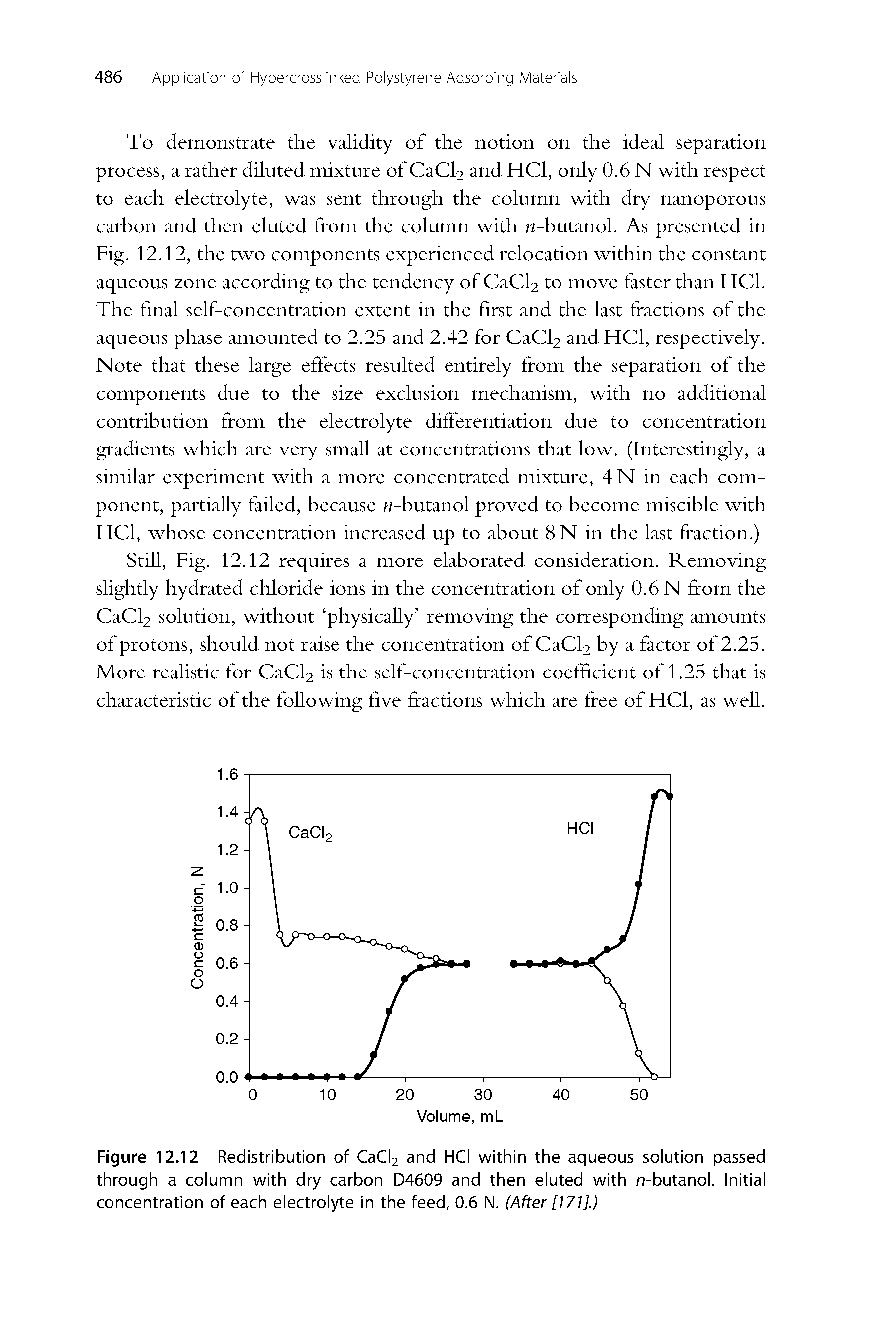 Figure 12.12 Redistribution of CaCl2 and HCl within the aqueous solution passed through a column with dry carbon D4609 and then eluted with n-butanol. Initial concentration of each electrolyte in the feed, 0.6 N. (After [171].)...