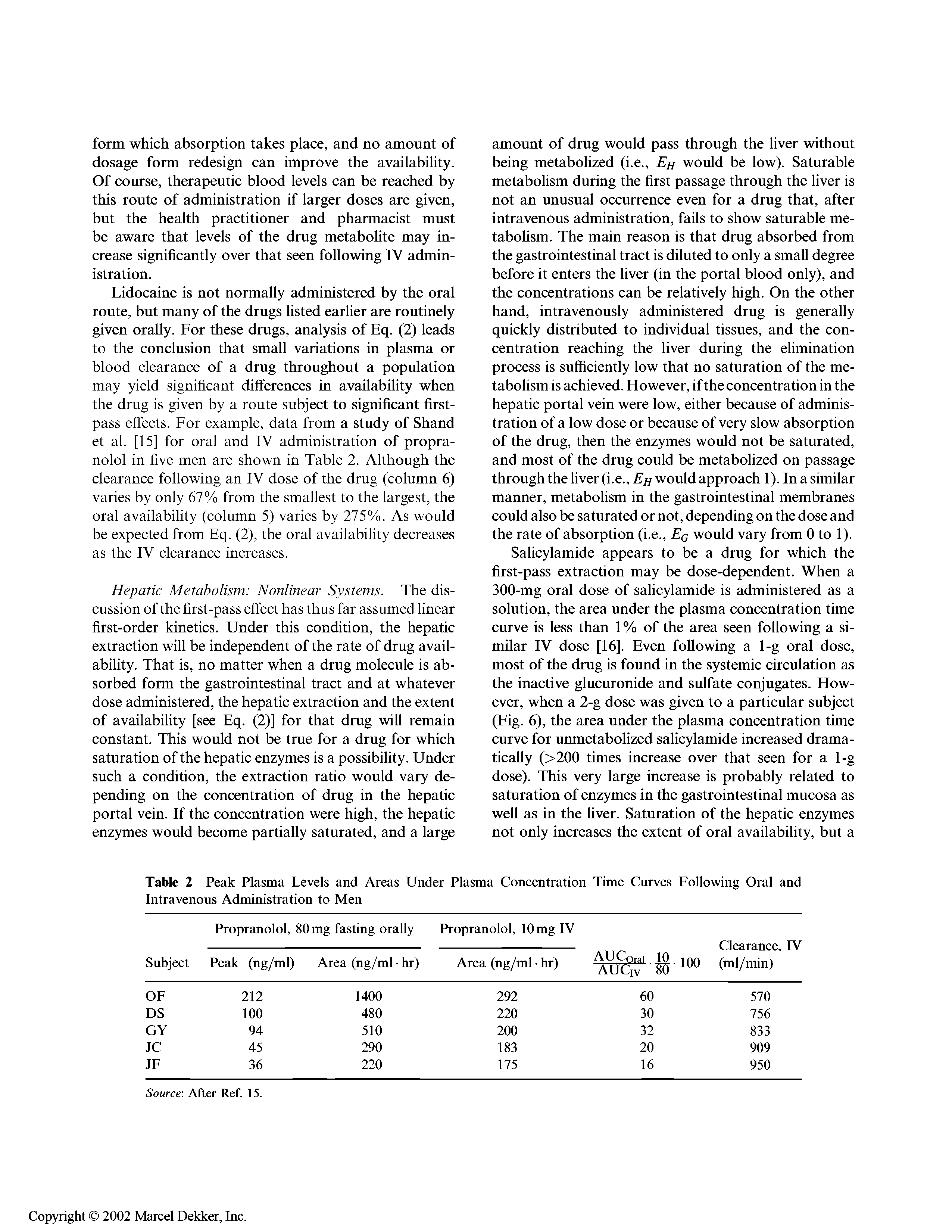Table 2 Peak Plasma Levels and Areas Under Plasma Concentration Time Curves Following Oral and Intravenous Administration to Men...