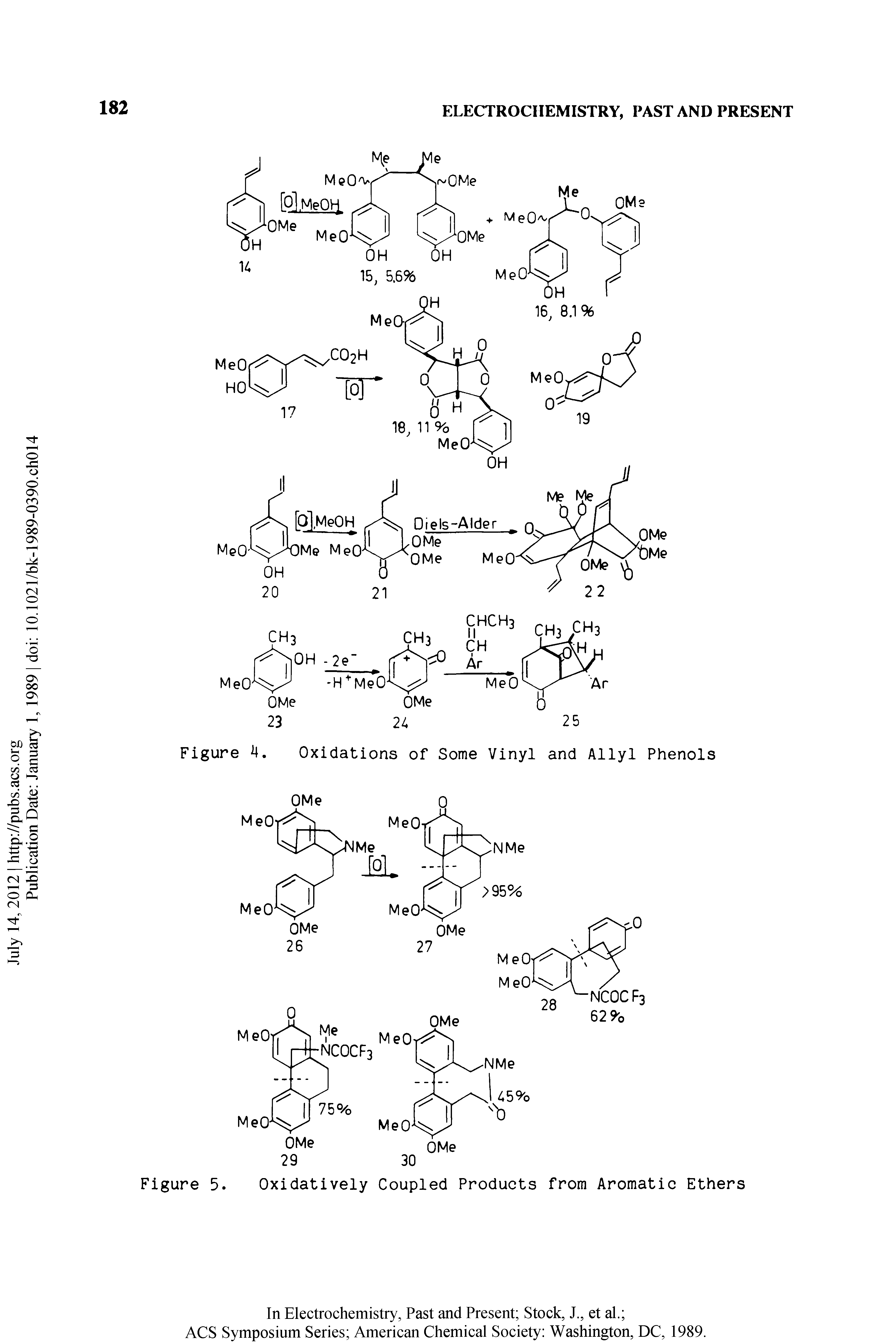 Figure 5. Oxidatively Coupled Products from Aromatic Ethers...