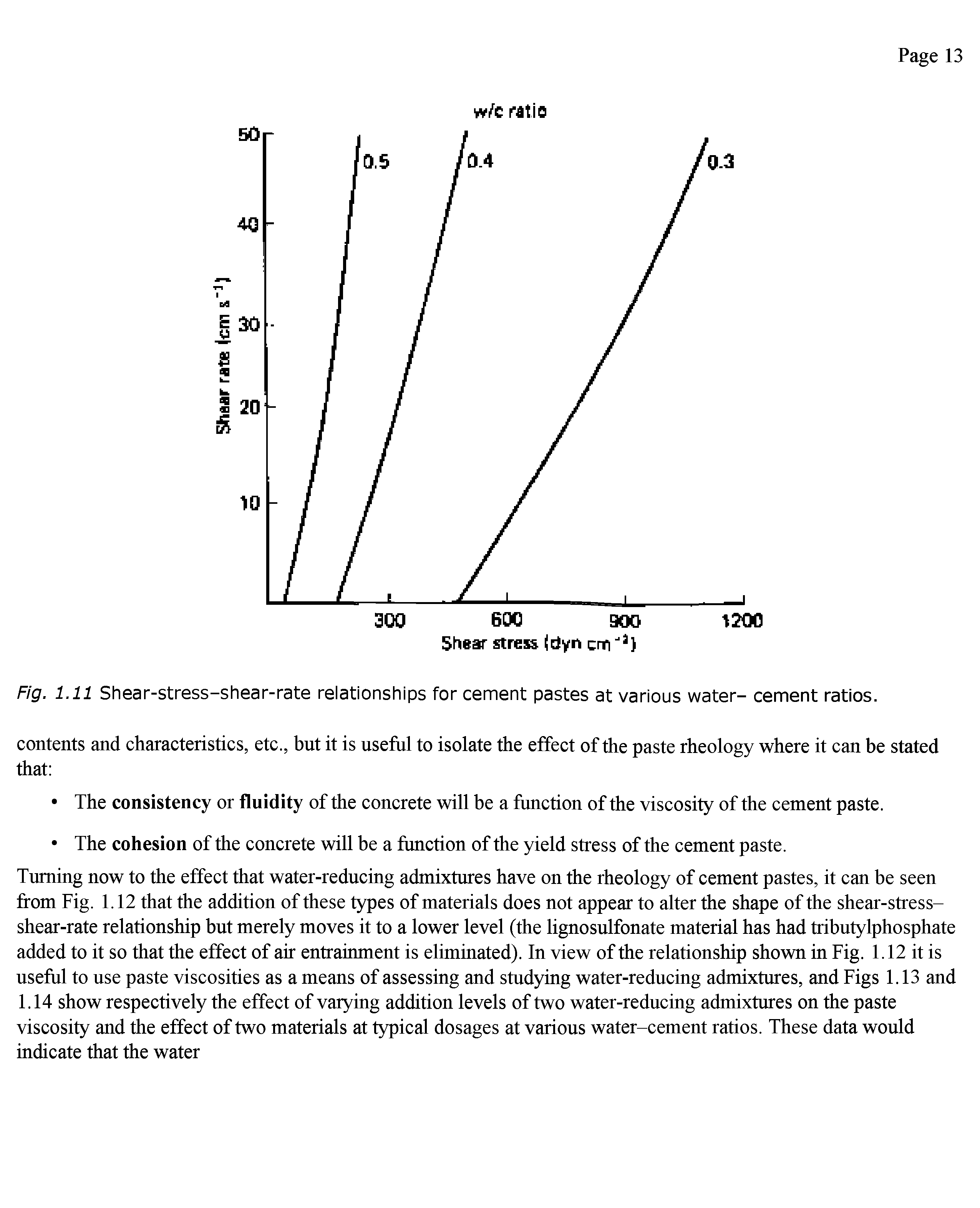 Fig. 1.11 Shear-stress-shear-rate relationships for cement pastes at various water- cement ratios.