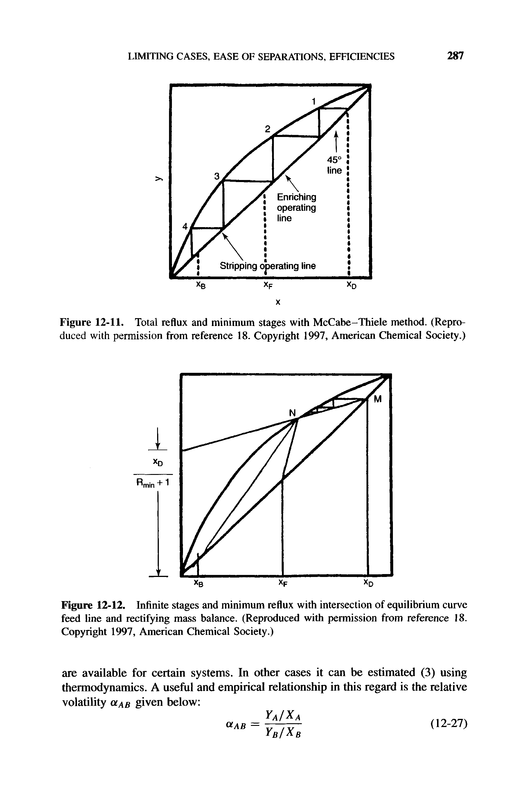 Figure 12-11. Total reflux and minimum stages with McCabe-Thiele method. (Reproduced with permission from reference 18. Copyright 1997, American Chemical Society.)...