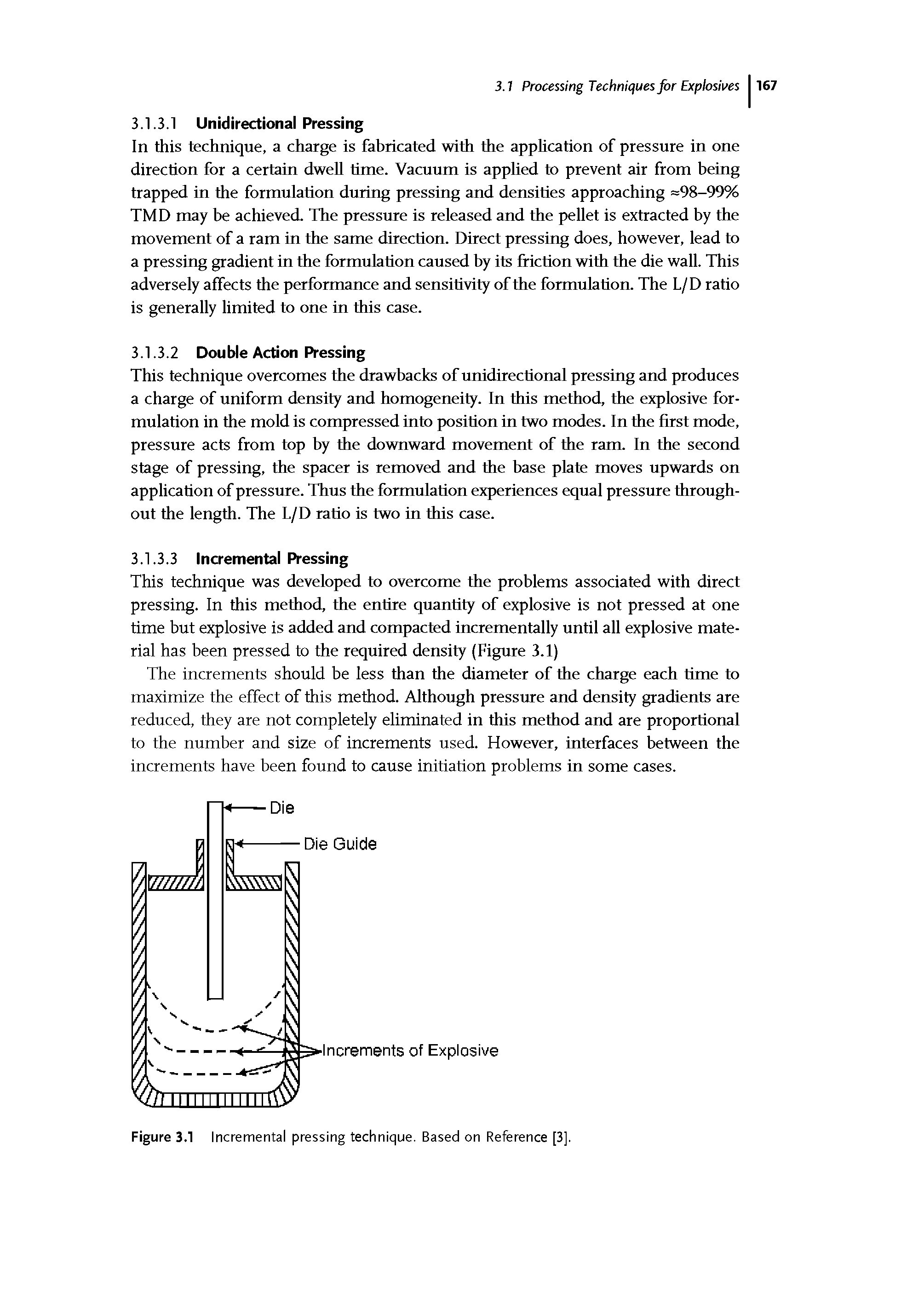 Figure 3.1 Incremental pressing technique. Based on Reference [3].
