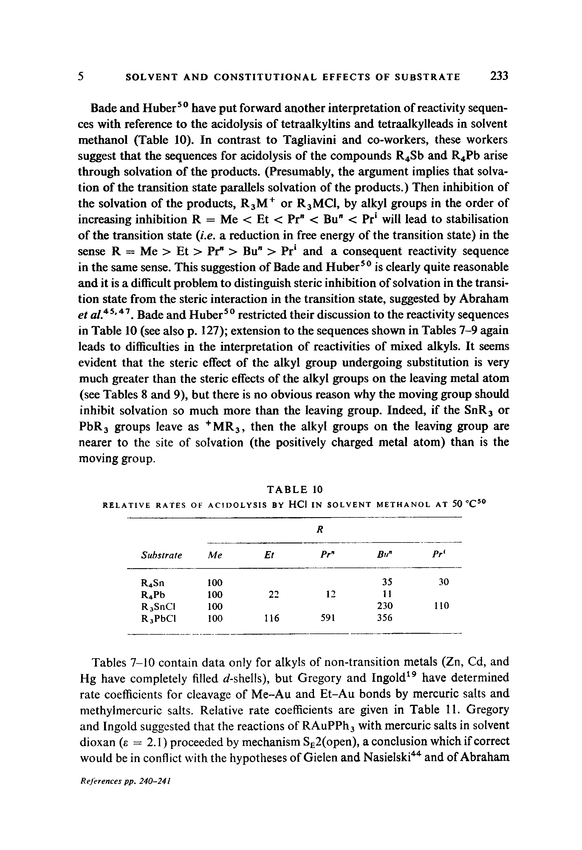 Tables 7-10 contain data only for alkyls of non-transition metals (Zn, Cd, and Hg have completely filled -shells), but Gregory and Ingold19 have determined rate coefficients for cleavage of Me-Au and Et-Au bonds by mercuric salts and methylmercuric salts. Relative rate coefficients are given in Table 11. Gregory and Ingold suggested that the reactions of RAuPPh3 with mercuric salts in solvent dioxan (e = 2.1) proceeded by mechanism SE2(open), a conclusion which if correct would be in conflict with the hypotheses of Gielen and Nasielski44 and of Abraham...