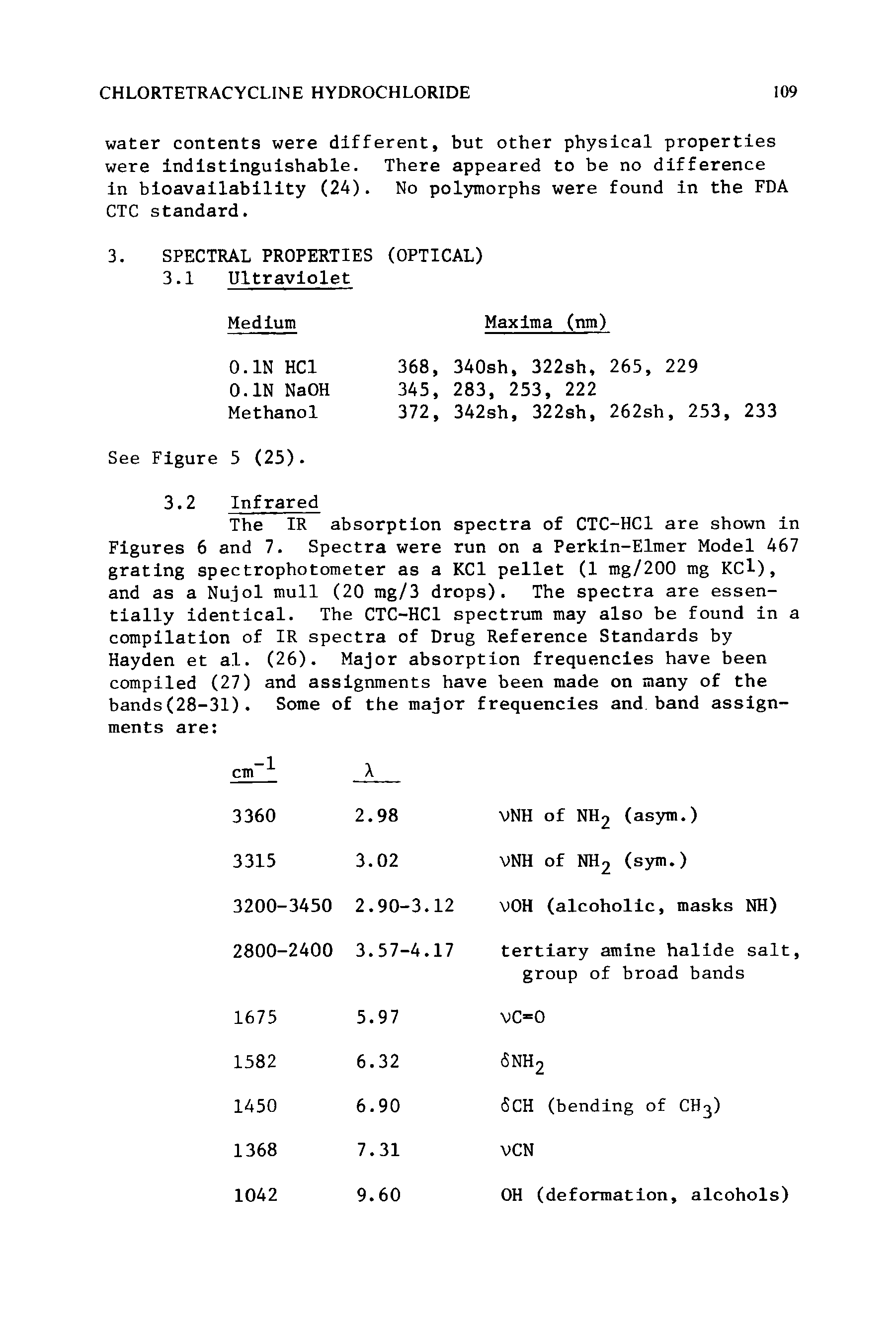 Figures 6 and 7. Spectra were run on a Perkin-Elmer Model 467 grating spectrophotometer as a KC1 pellet (1 mg/200 mg KCl), and as a Nujol mull (20 mg/3 drops). The spectra are essentially identical. The CTC-HC1 spectrum may also be found in a compilation of IR spectra of Drug Reference Standards by Hayden et al. (26). Major absorption frequencies have been compiled (27) and assignments have been made on many of the bands(28-31). Some of the major frequencies and band assignments are ...