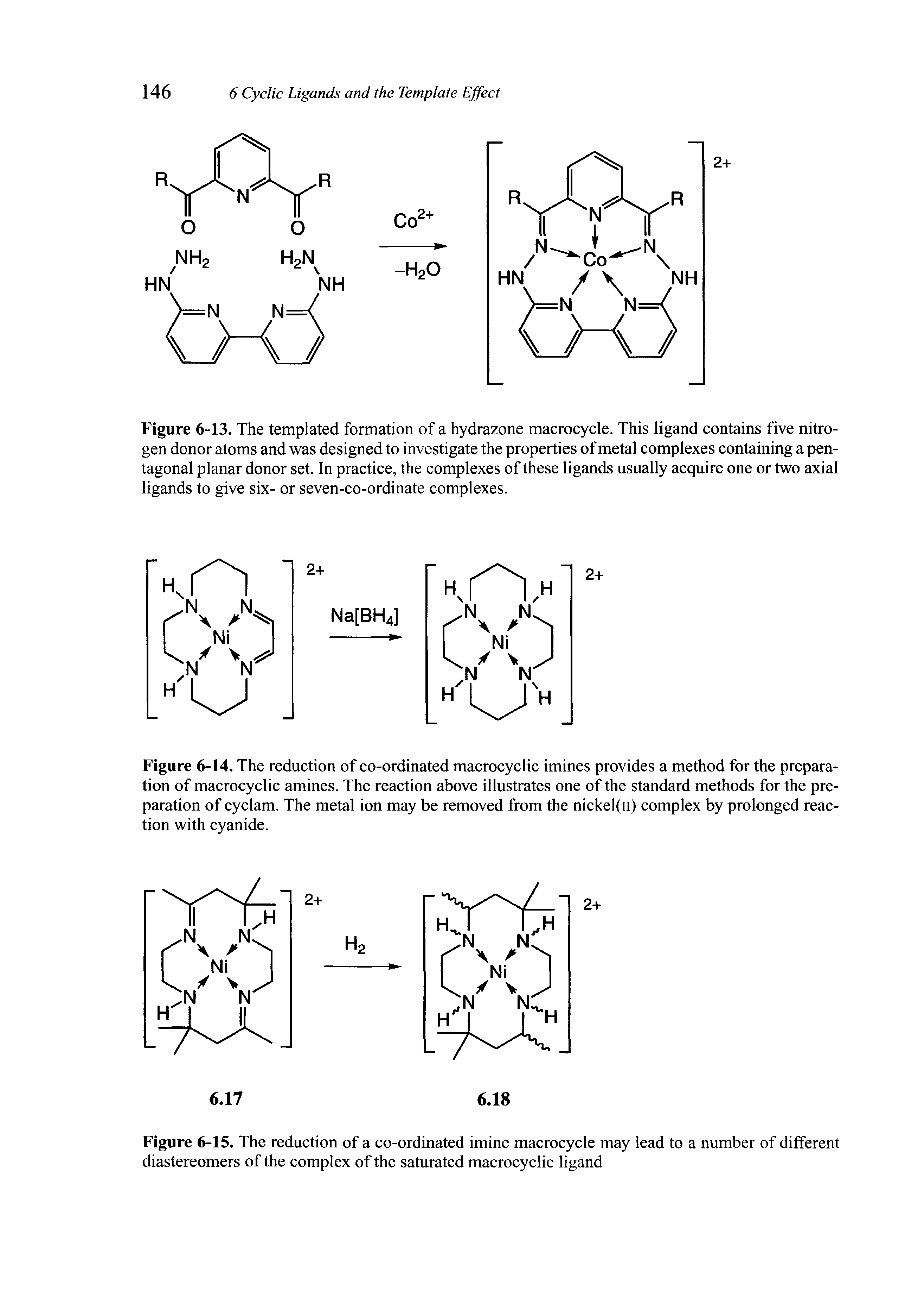 Figure 6-13. The templated formation of a hydrazone macrocycle. This ligand contains five nitrogen donor atoms and was designed to investigate the properties of metal complexes containing a pentagonal planar donor set. In practice, the complexes of these ligands usually acquire one or two axial ligands to give six- or seven-co-ordinate complexes.