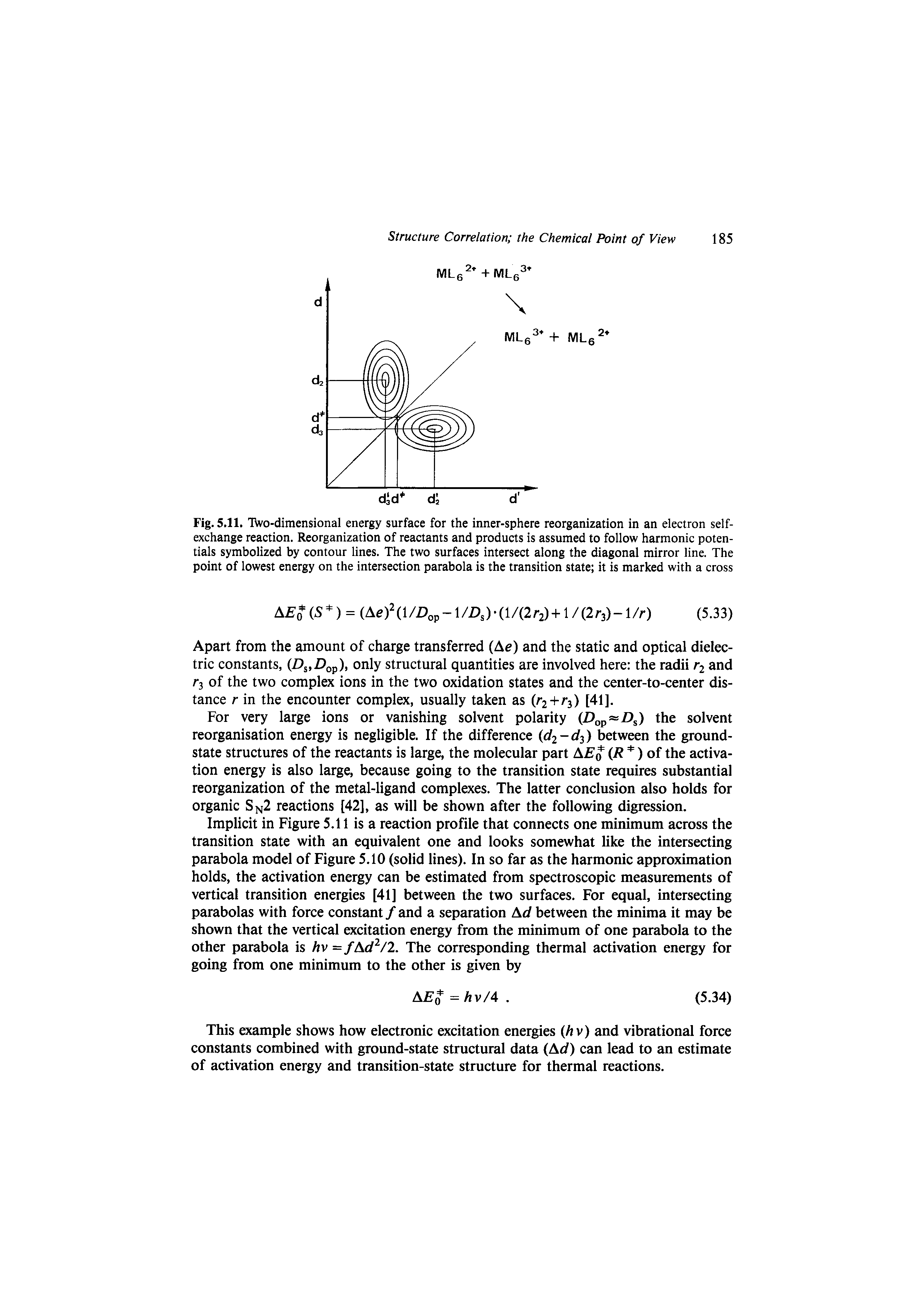 Fig. 5.11. TVo-dimensional energy surface for the inner-sphere reorganization in an electron selfexchange reaction. Reorganization of reactants and products is assumed to follow harmonic potentials symbolized by contour lines. The two surfaces intersect along the diagonal mirror line. The point of lowest energy on the intersection parabola is the transition state it is marked with a cross...