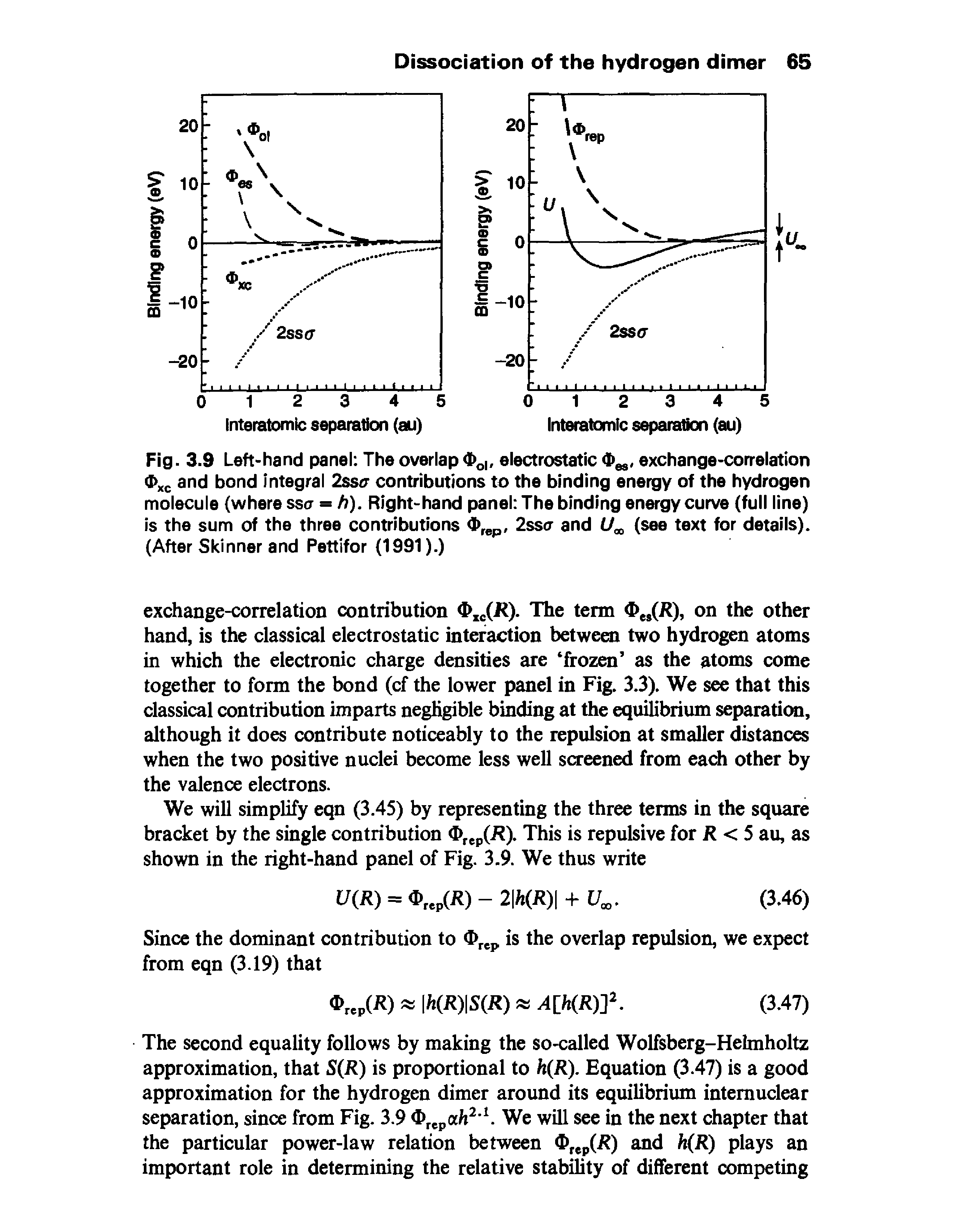 Fig. 3.9 Left-hand panel The overlap / electrostatic , exchange-correlation and bond integral 2ssa contributions to the binding energy of the hydrogen molecule (where ssa = h). Right-hand panel The binding energy curve (full line) is the sum of the three contributions , 2ssa and (see text for details). (After Skinner and Pettifor (1991).)...