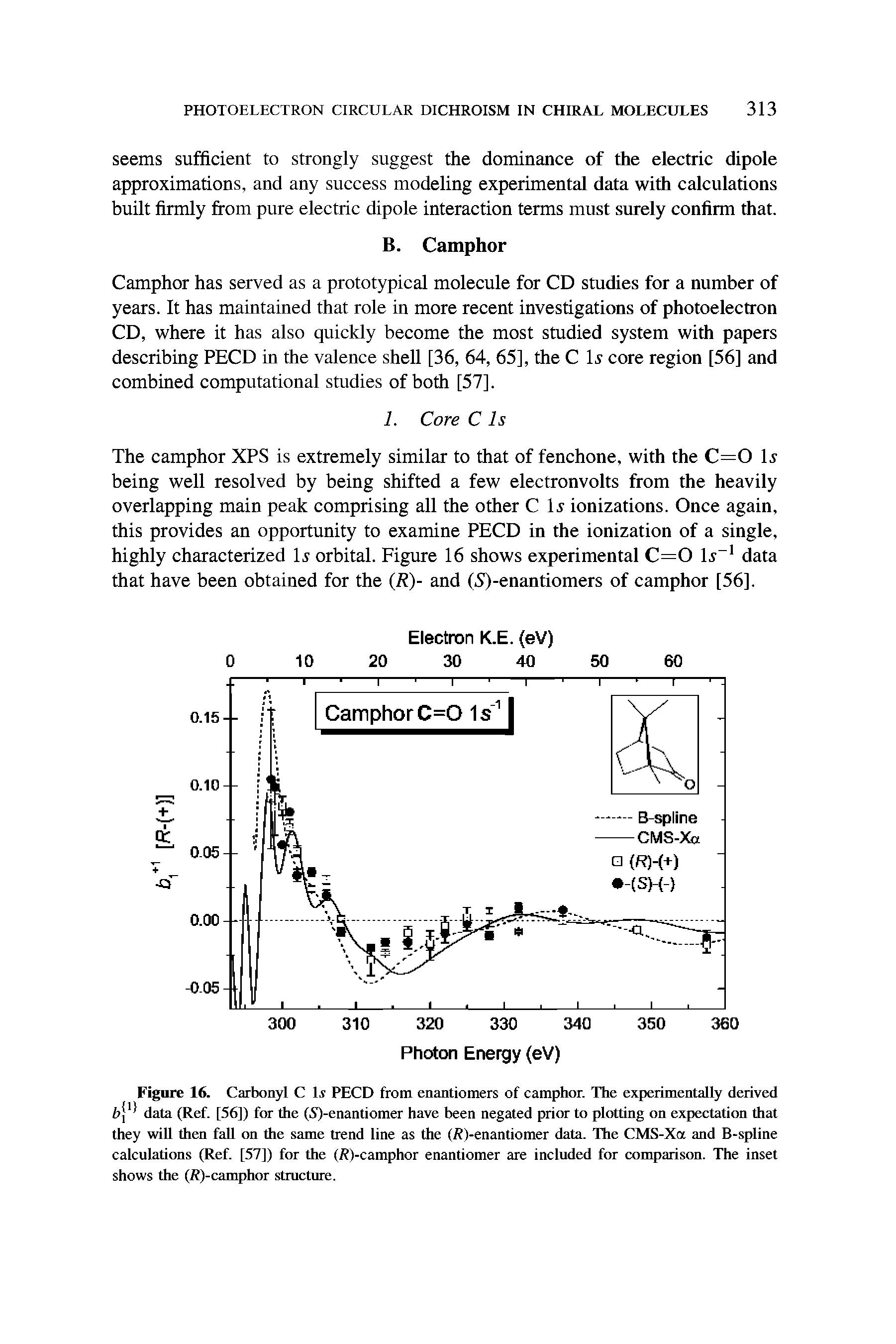Figure 16. Carbonyl C PECD from enantiomers of camphor. The experimentally derived data (Ref. [56]) for the (iS)-enantiomer have been negated prior to plotting on expectation that they will then fall on the same trend line as the (/ )-enantiomer data. The CMS-Xa and B-spline calculations (Ref. [57]) for the (R)-camphor enantiomer are included for comparison. The inset shows the (R)-camphor structure.