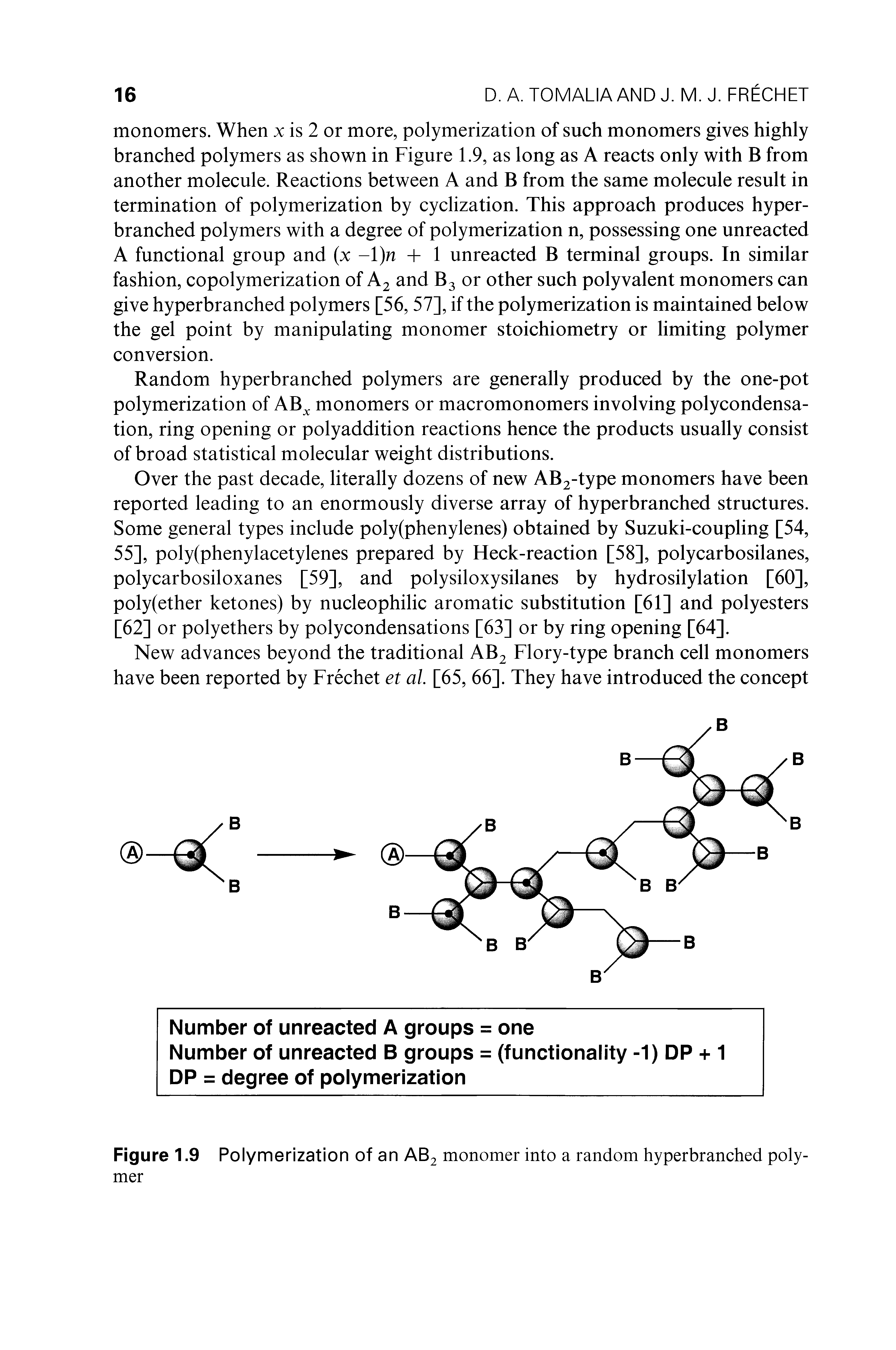 Figure 1.9 Polymerization of an AB2 monomer into a random hyperbranched polymer...