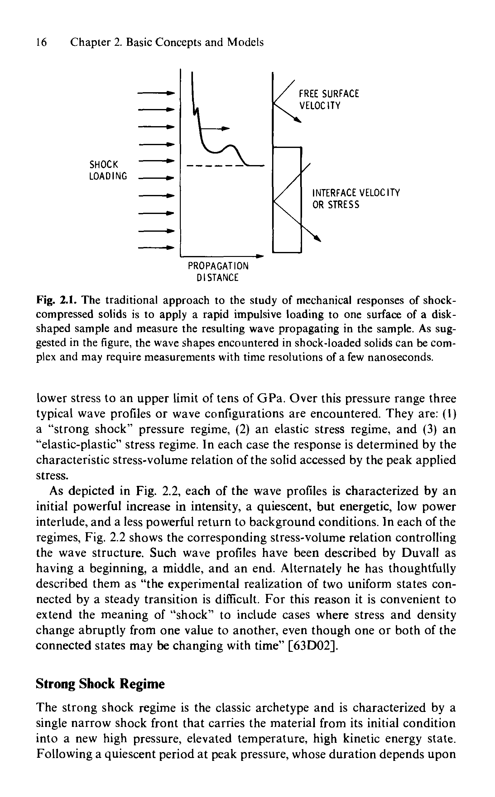 Fig. 2.1. The traditional approach to the study of mechanical responses of shock-compressed solids is to apply a rapid impulsive loading to one surface of a diskshaped sample and measure the resulting wave propagating in the sample. As suggested in the figure, the wave shapes encountered in shock-loaded solids can be complex and may require measurements with time resolutions of a few nanoseconds.