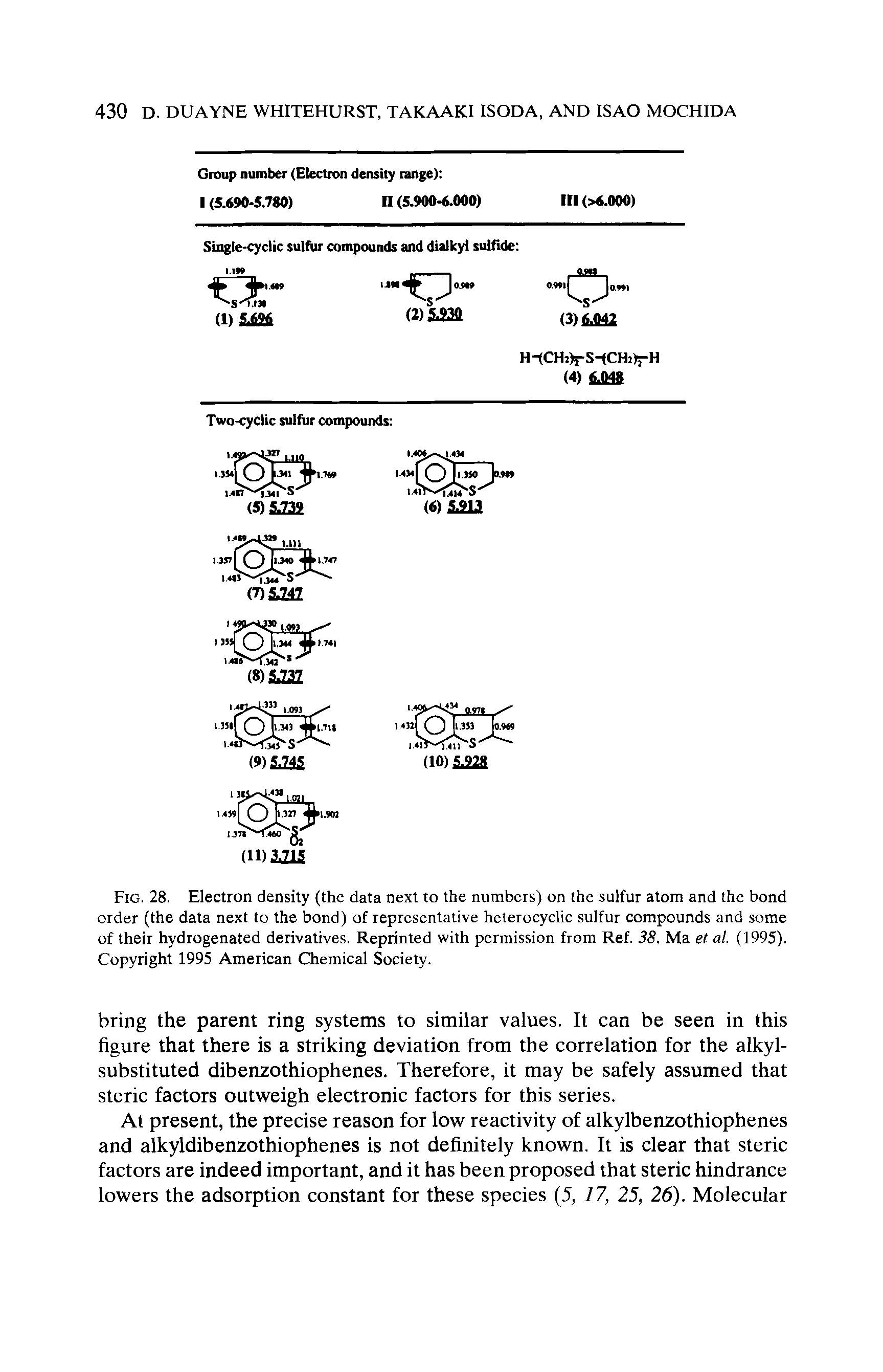 Fig. 28. Electron density (the data next to the numbers) on the sulfur atom and the bond order (the data next to the bond) of representative heterocyclic sulfur compounds and some of their hydrogenated derivatives. Reprinted with permission from Ref. 38, Ma et al. (1995). Copyright 1995 American Chemical Society.