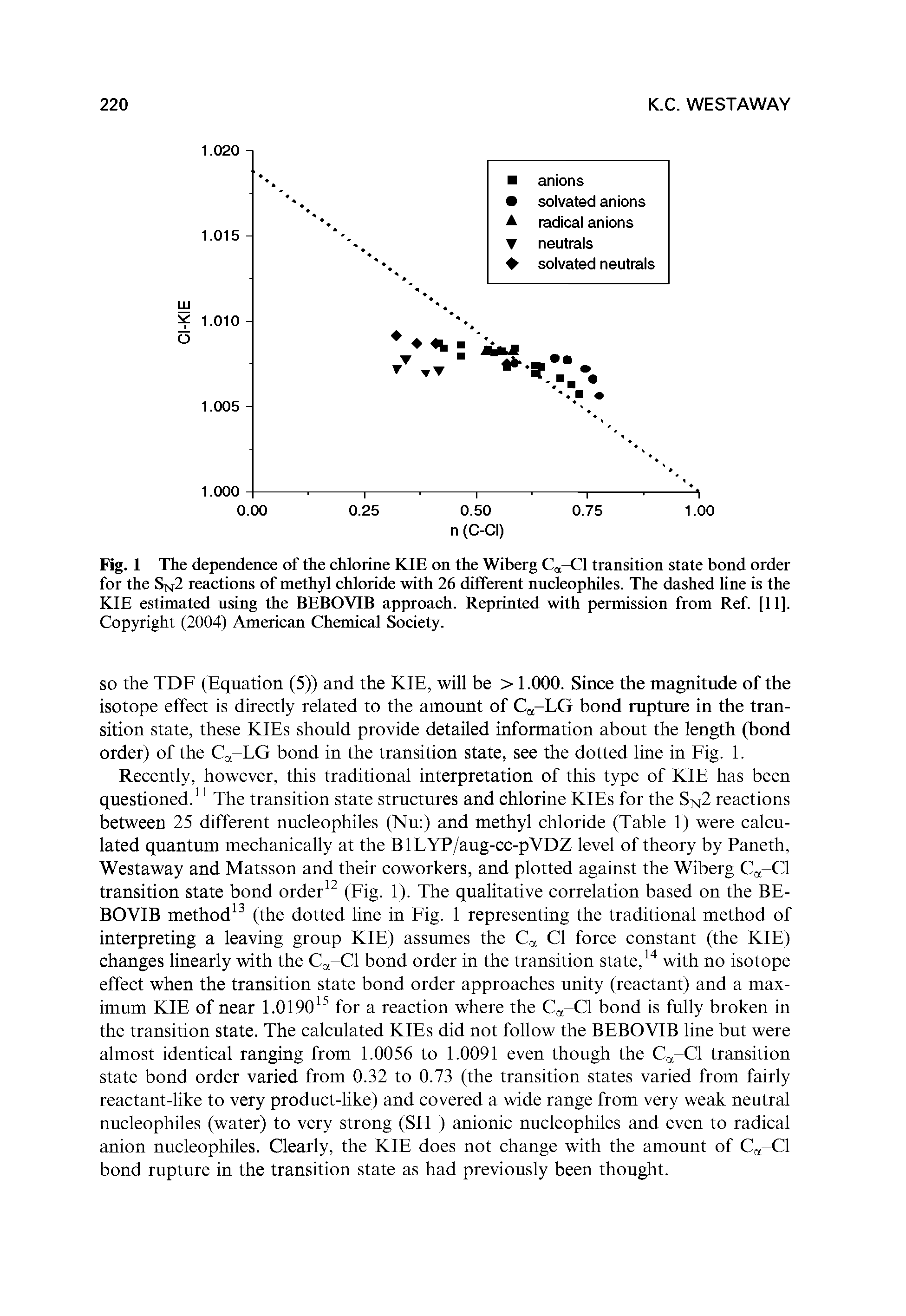 Fig. 1 The dependence of the chlorine KIE on the Wiberg Ca-Cl transition state bond order for the Sn2 reactions of methyl chloride with 26 different nucleophiles. The dashed line is the KIE estimated using the BEBOYIB approach. Reprinted with permission from Ref. [11]. Copyright (2004) American Chemical Society.