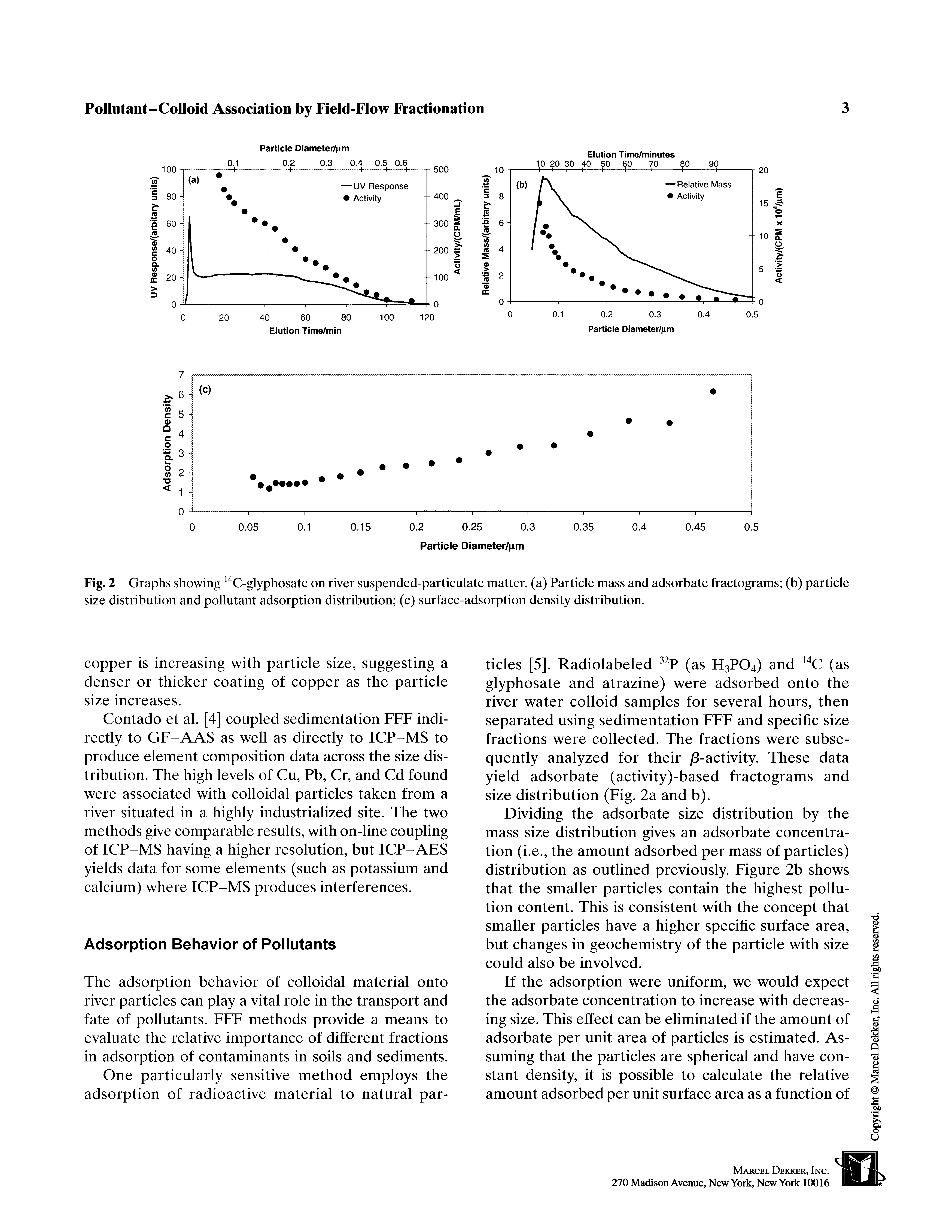 Fig. 2 Graphs showing " C-glyphosate on river suspended-particulate matter, (a) Particle mass and adsorbate fractograms (b) particle size distribution and pollutant adsorption distribution (c) surface-adsorption density distribution.