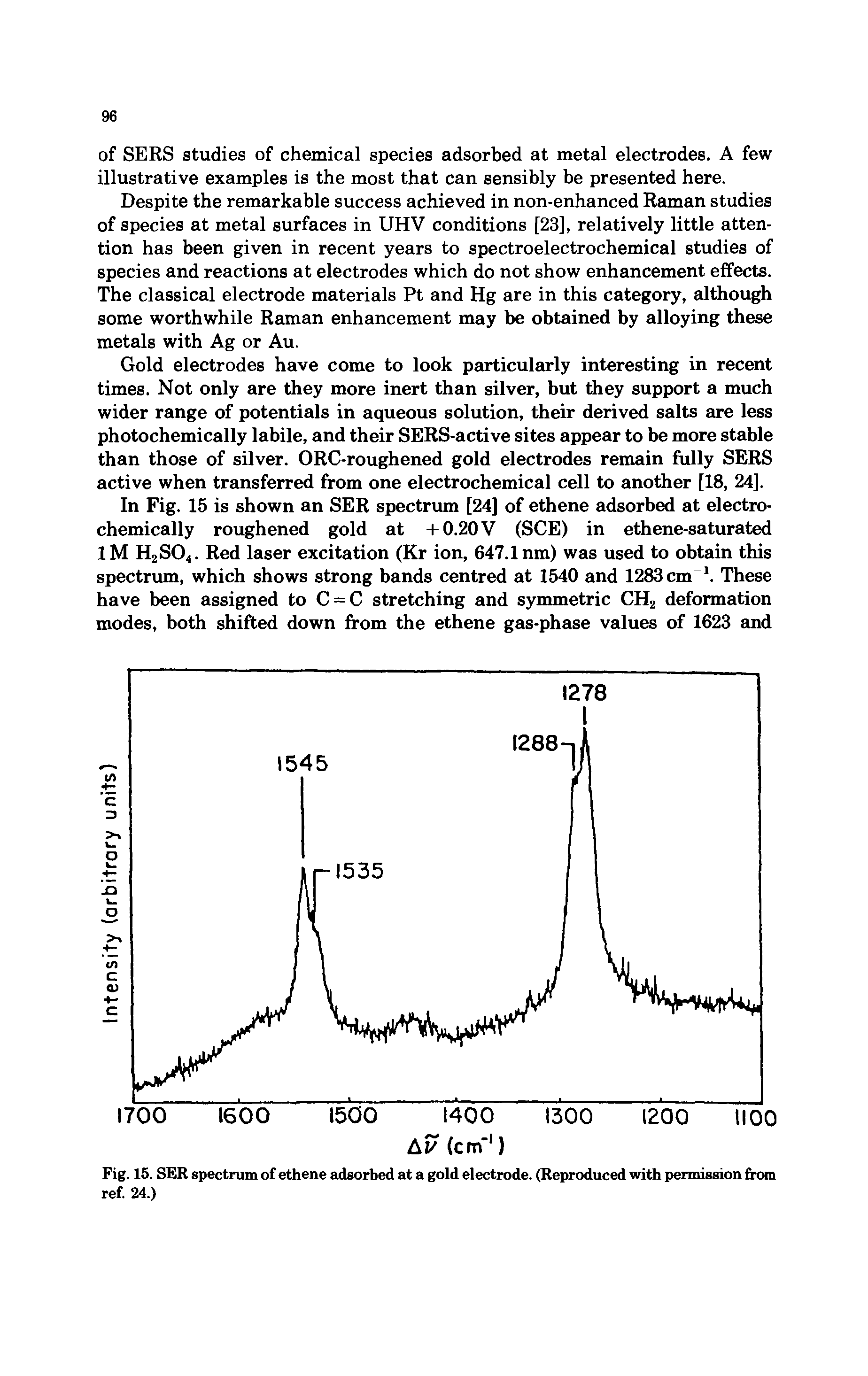 Fig. 15. SER spectrum of ethene adsorbed at a gold electrode. (Reproduced with permission from ref. 24.)...