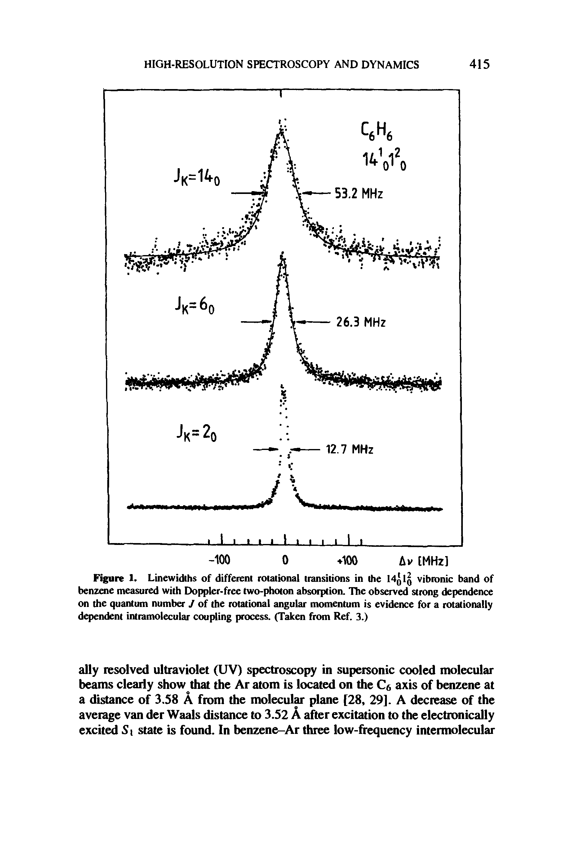 Figure 1. Linewidlhs of different rotational transitions in the 14q1q vibronic band of benzene measured with Doppler-free two-photon absorption. The observed strong dependence on the quantum number J of the rotational angular momentum is evidence for a rotationally dependent intramolecular coupling process. (Taken from Ref. 3.)...