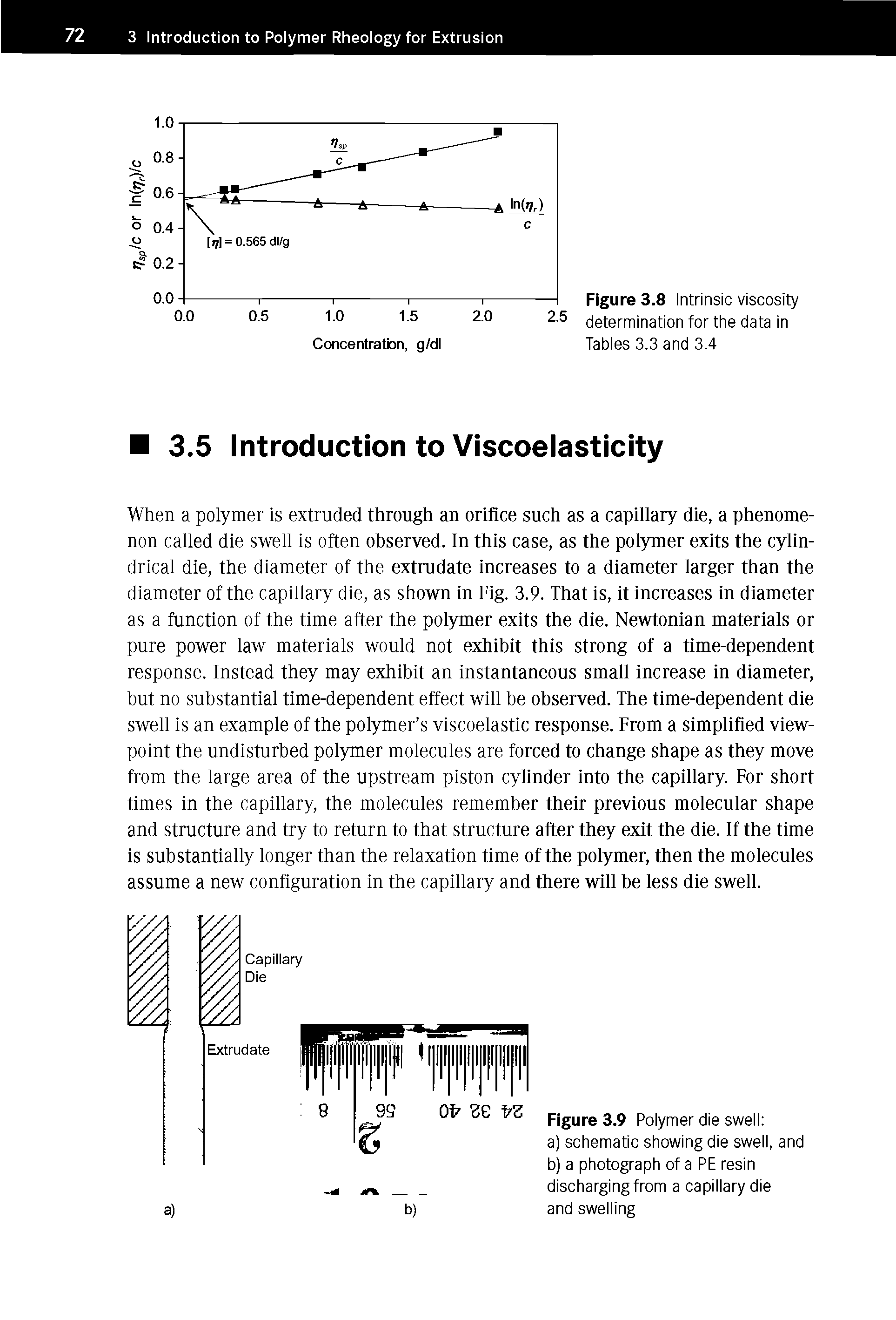 Figure 3.8 Intrinsic viscosity determination for the data in Tables 3.3 and 3.4...